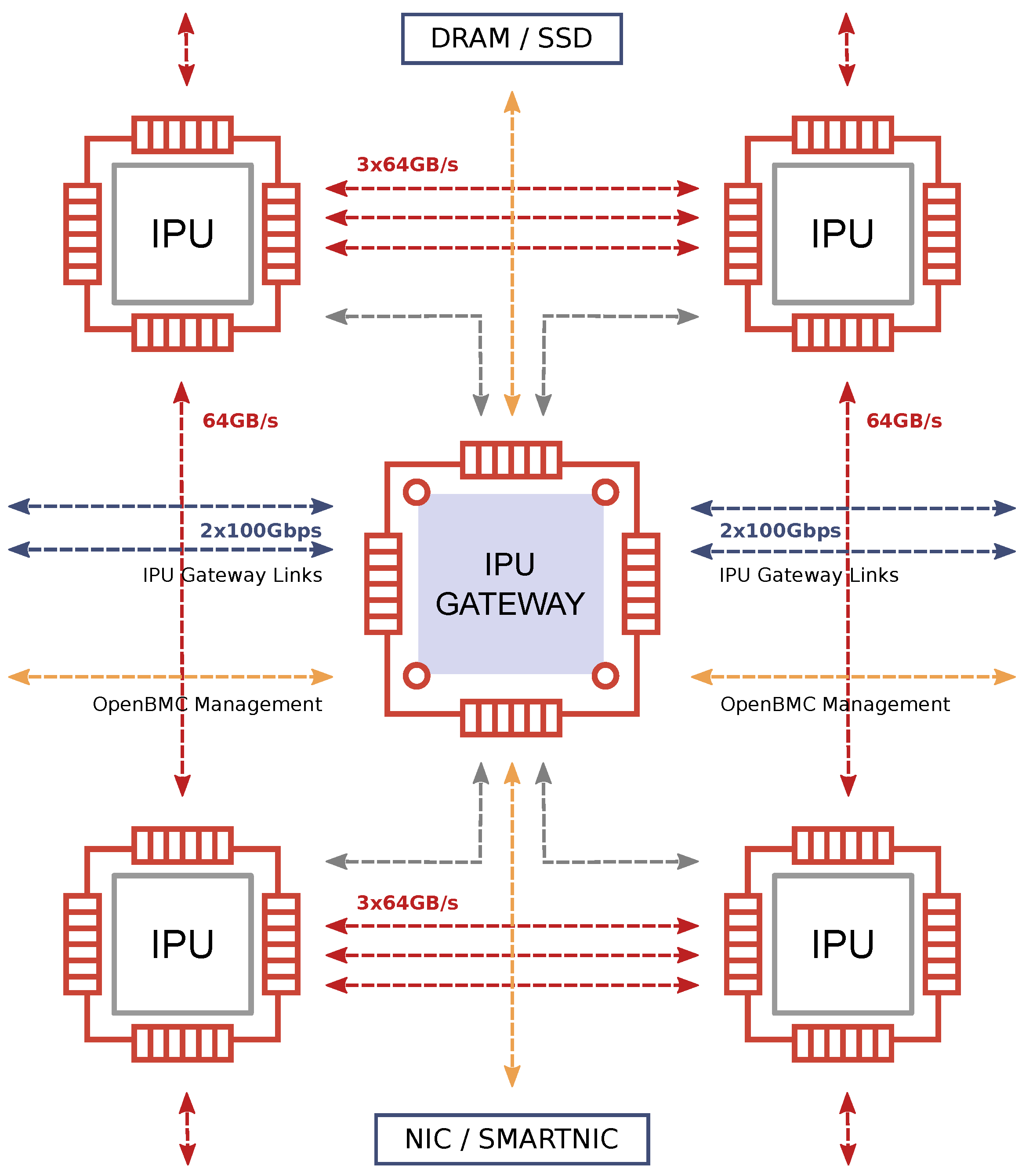 Electronics 13 02011 g003