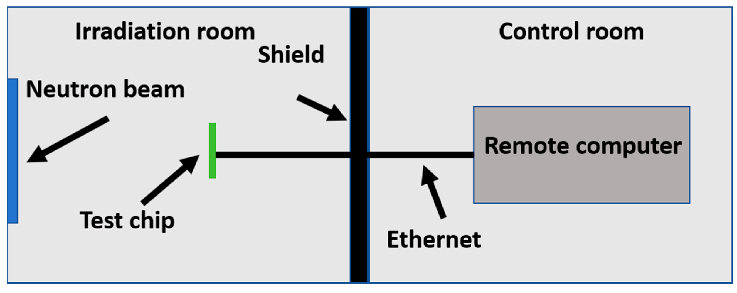 Electronics 13 02012 g002