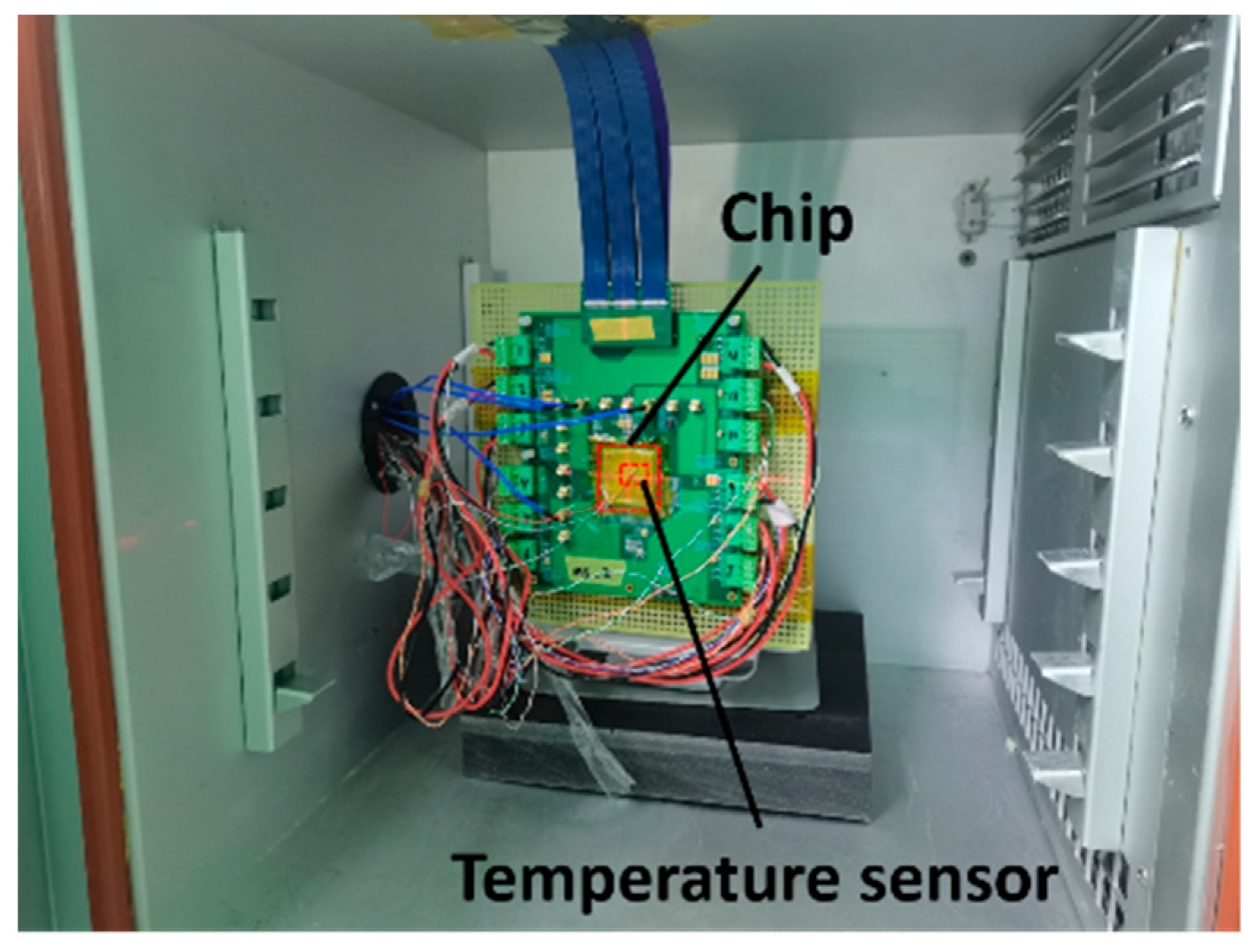 Electronics 13 02012 g003