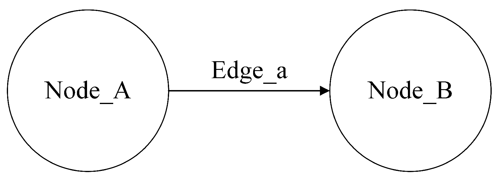 Electronics 13 02014 g002