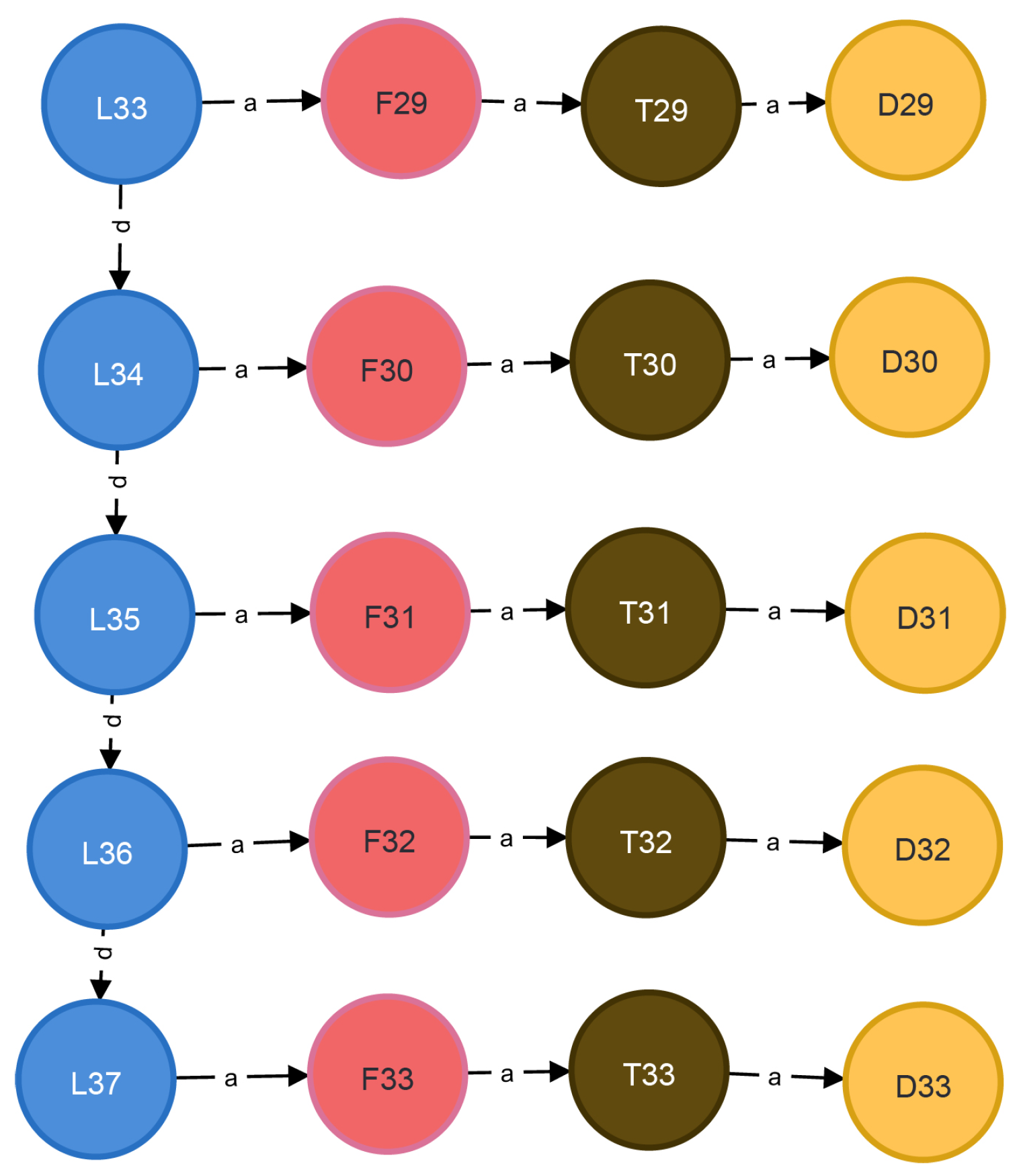 Electronics 13 02014 g009