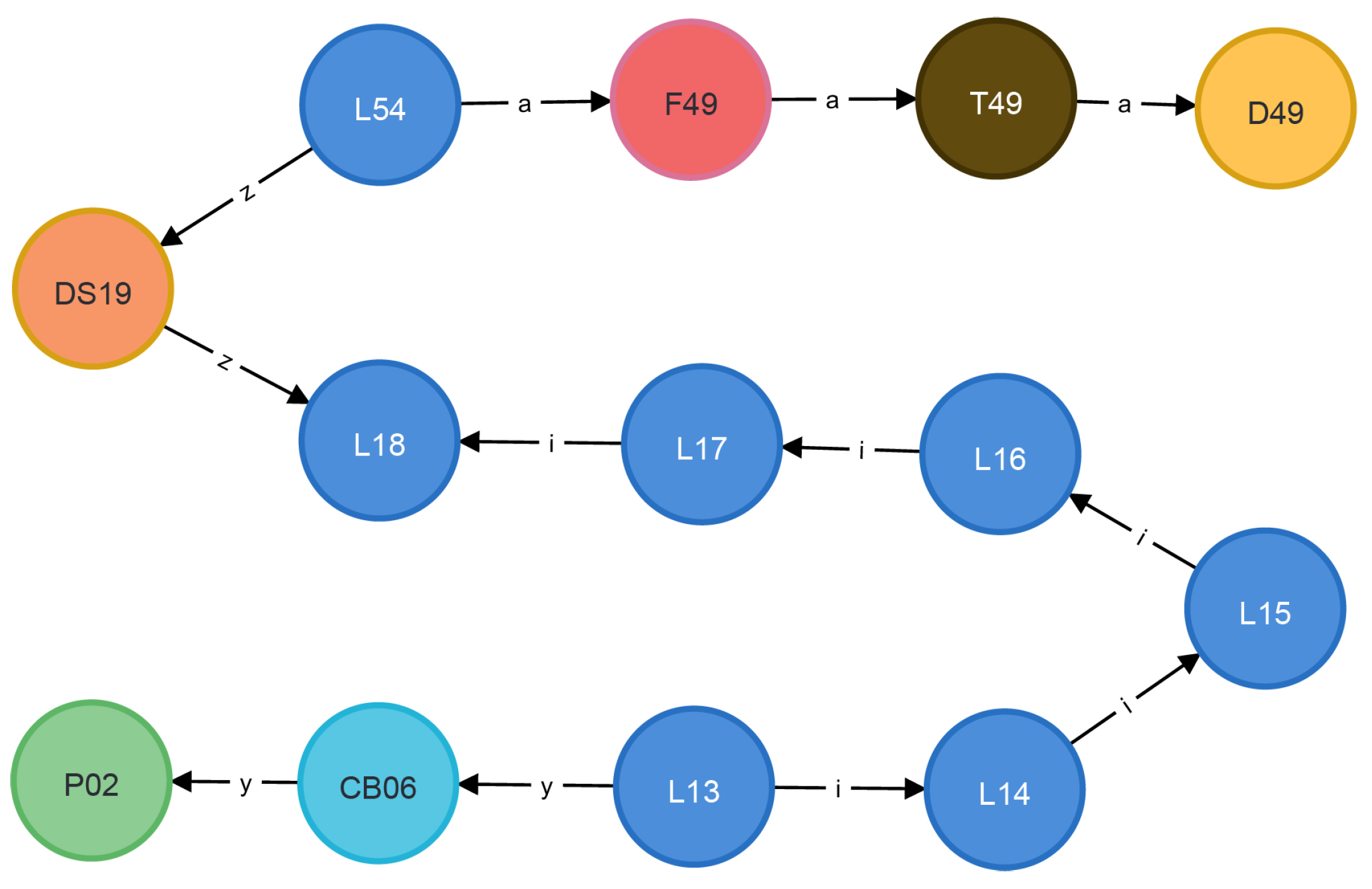 Electronics 13 02014 g011