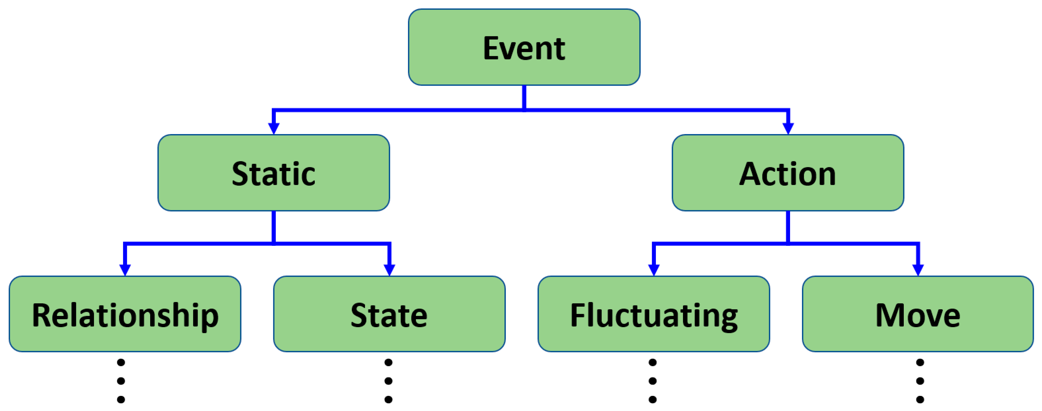 Electronics 13 02015 g008