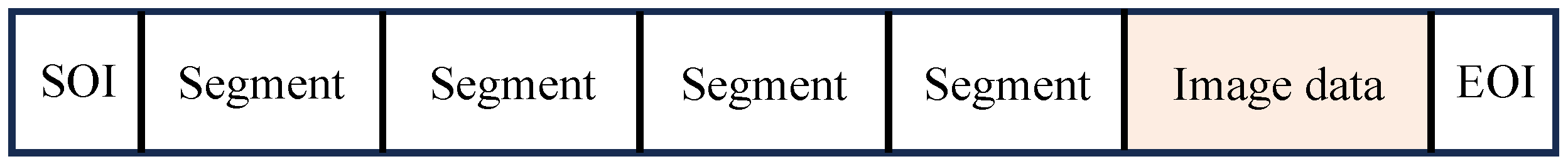 Electronics 13 02016 g002