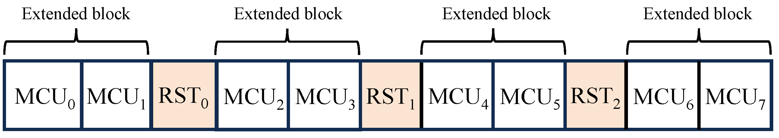 Electronics 13 02016 g006