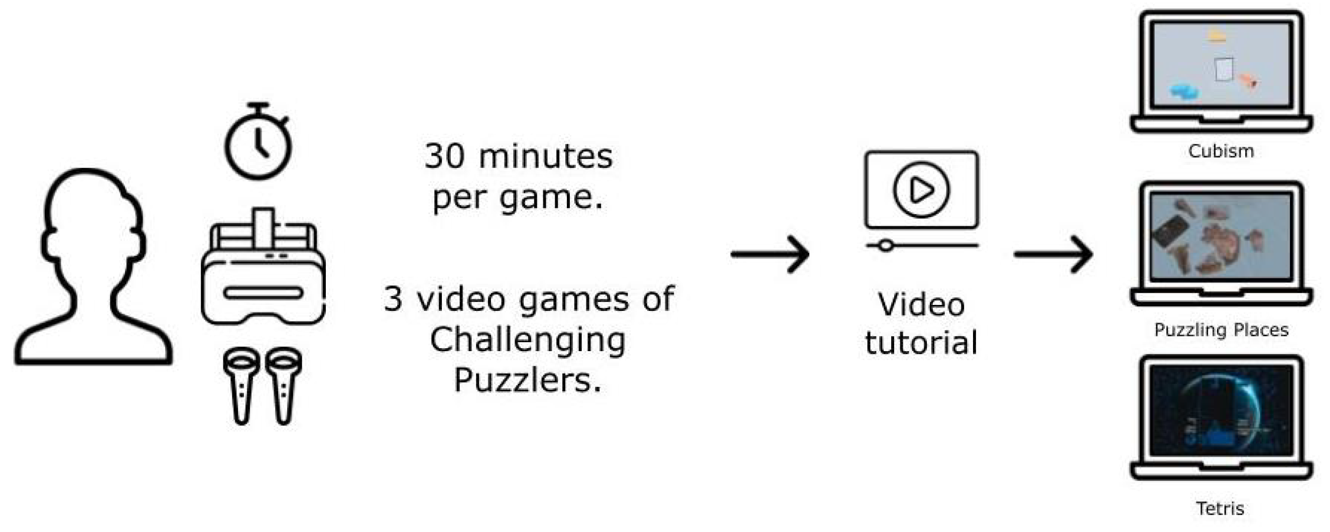 Electronics 13 02017 g001