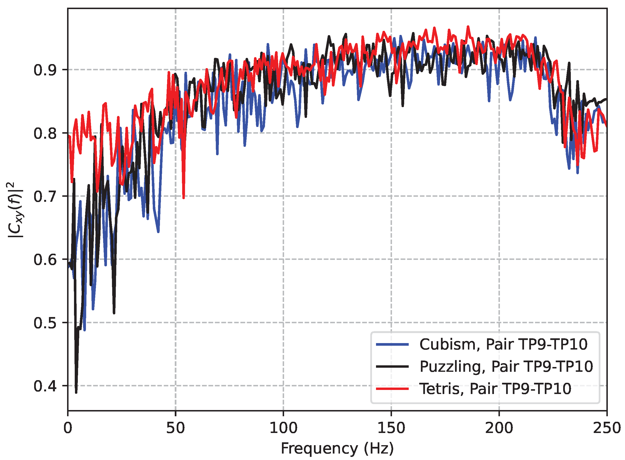 Electronics 13 02017 g006