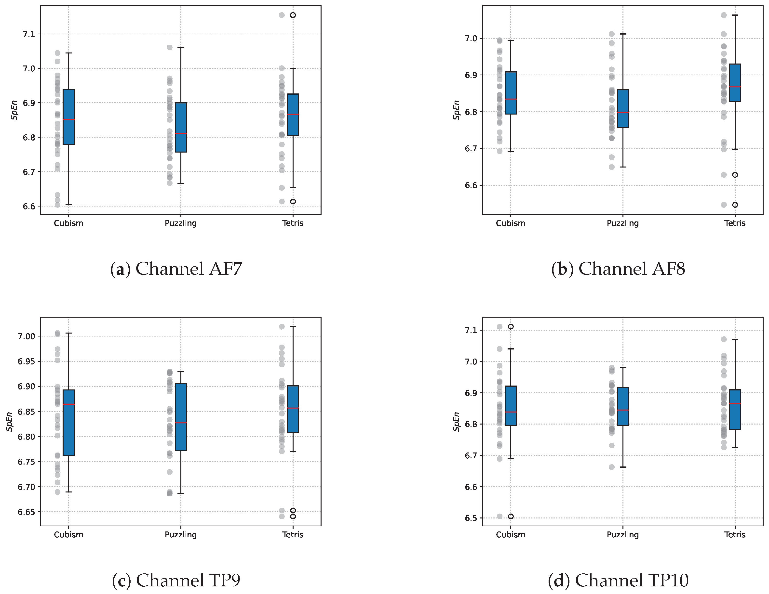 Electronics 13 02017 g011