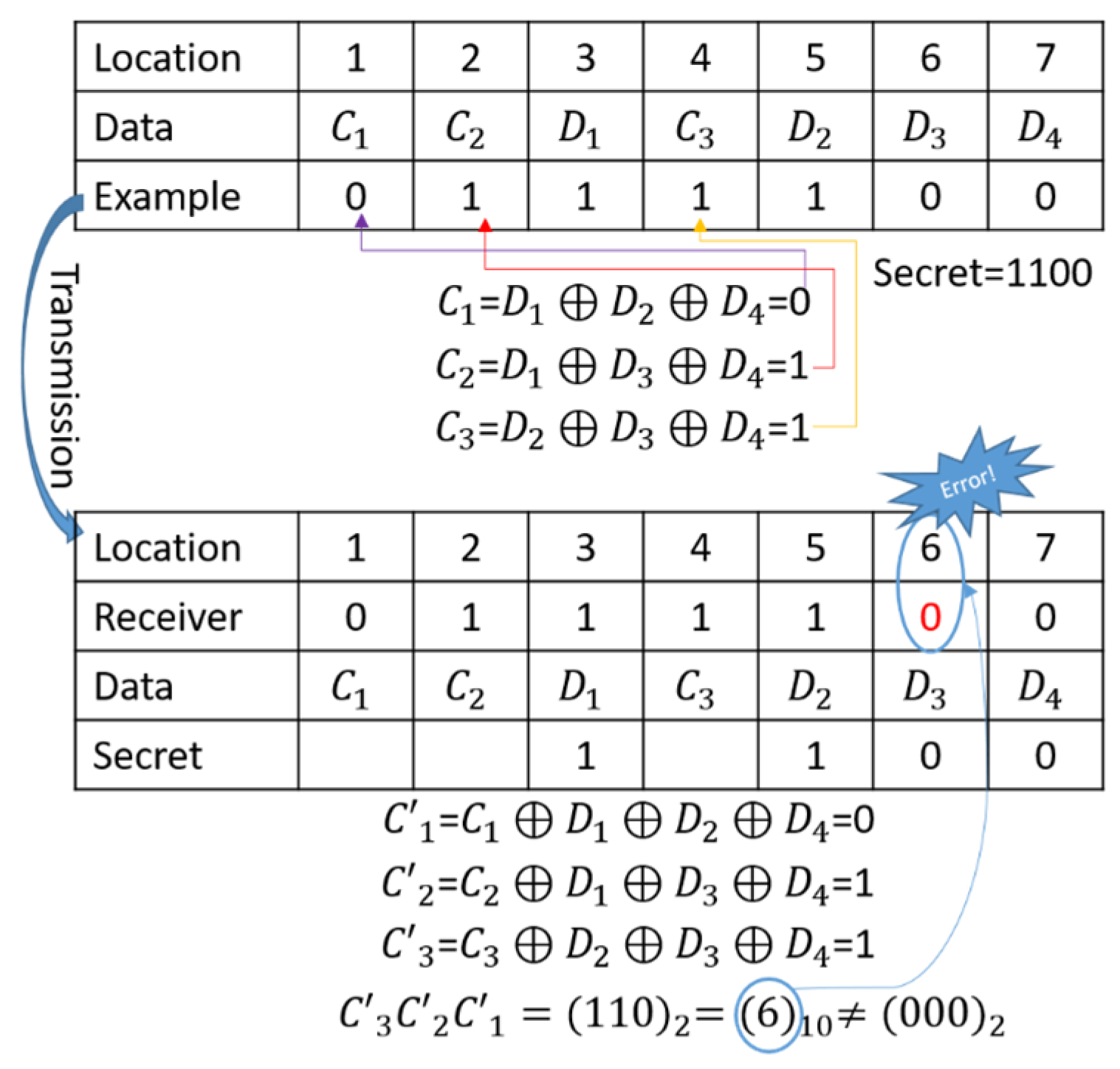 Electronics 13 02018 g001