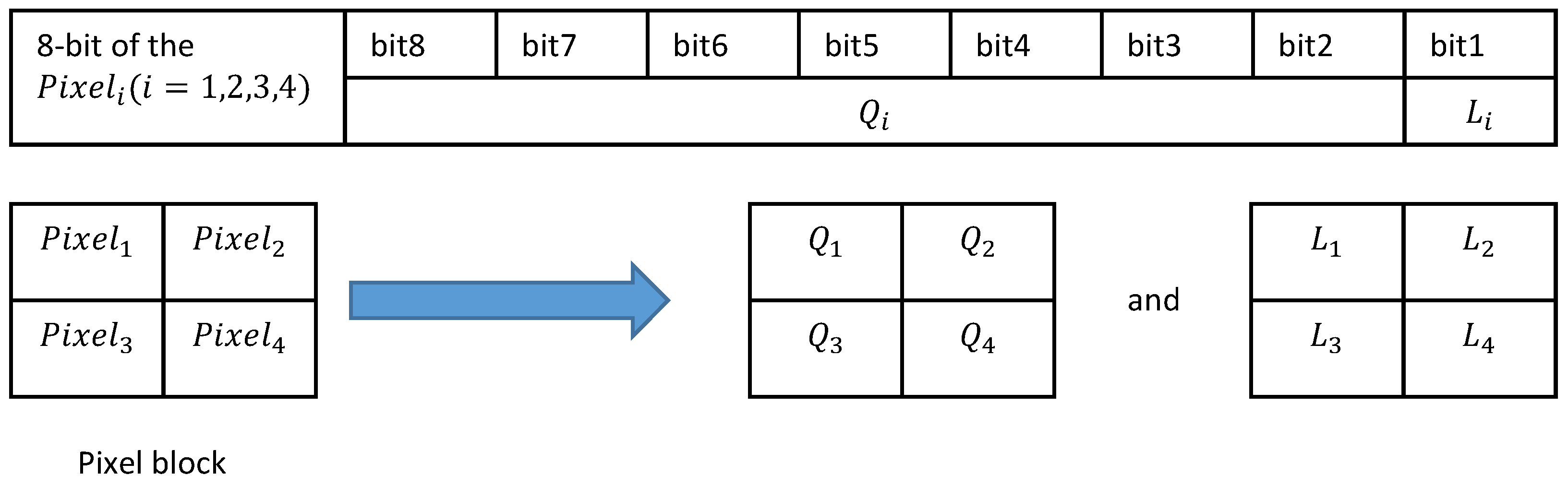 Electronics 13 02018 g002