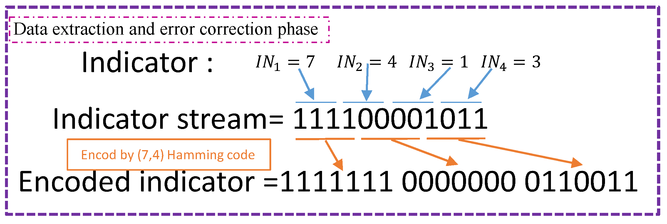 Electronics 13 02018 g004