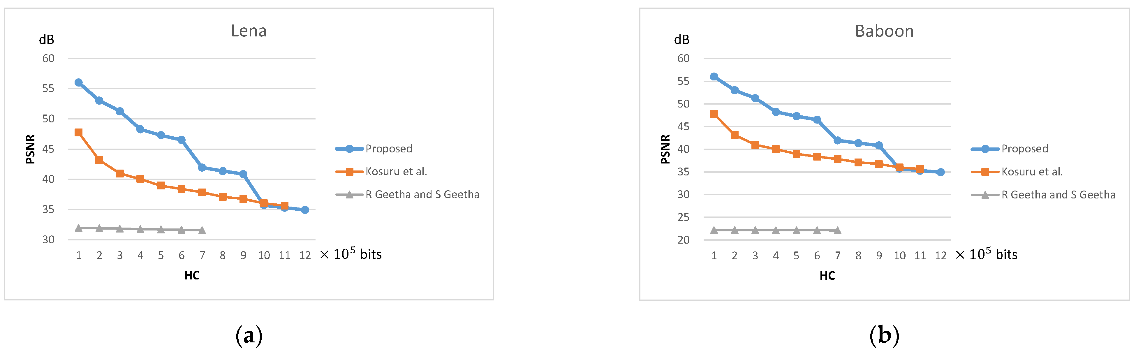 Electronics 13 02018 g007