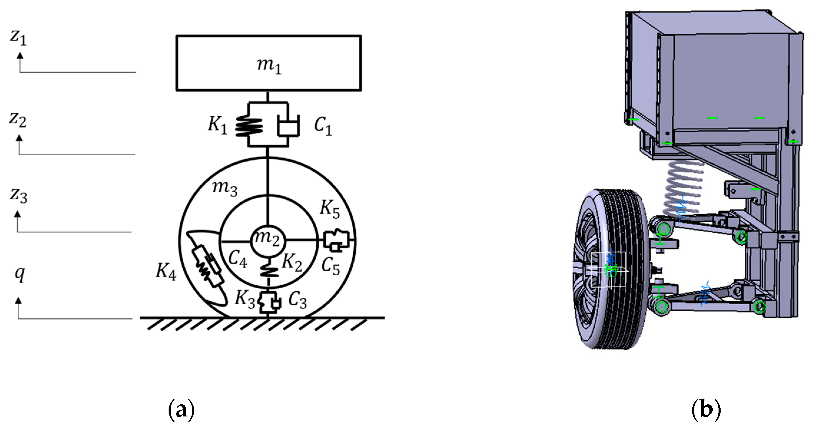 Electronics 13 02019 g006