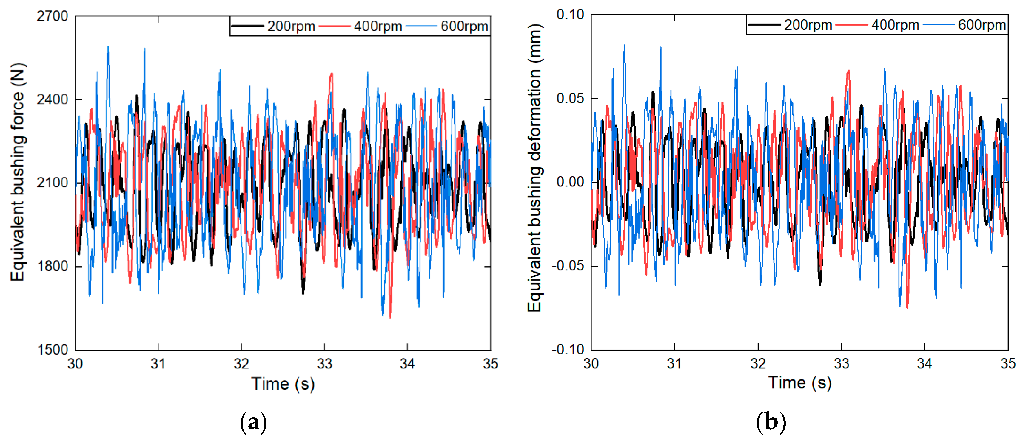 Electronics 13 02019 g015