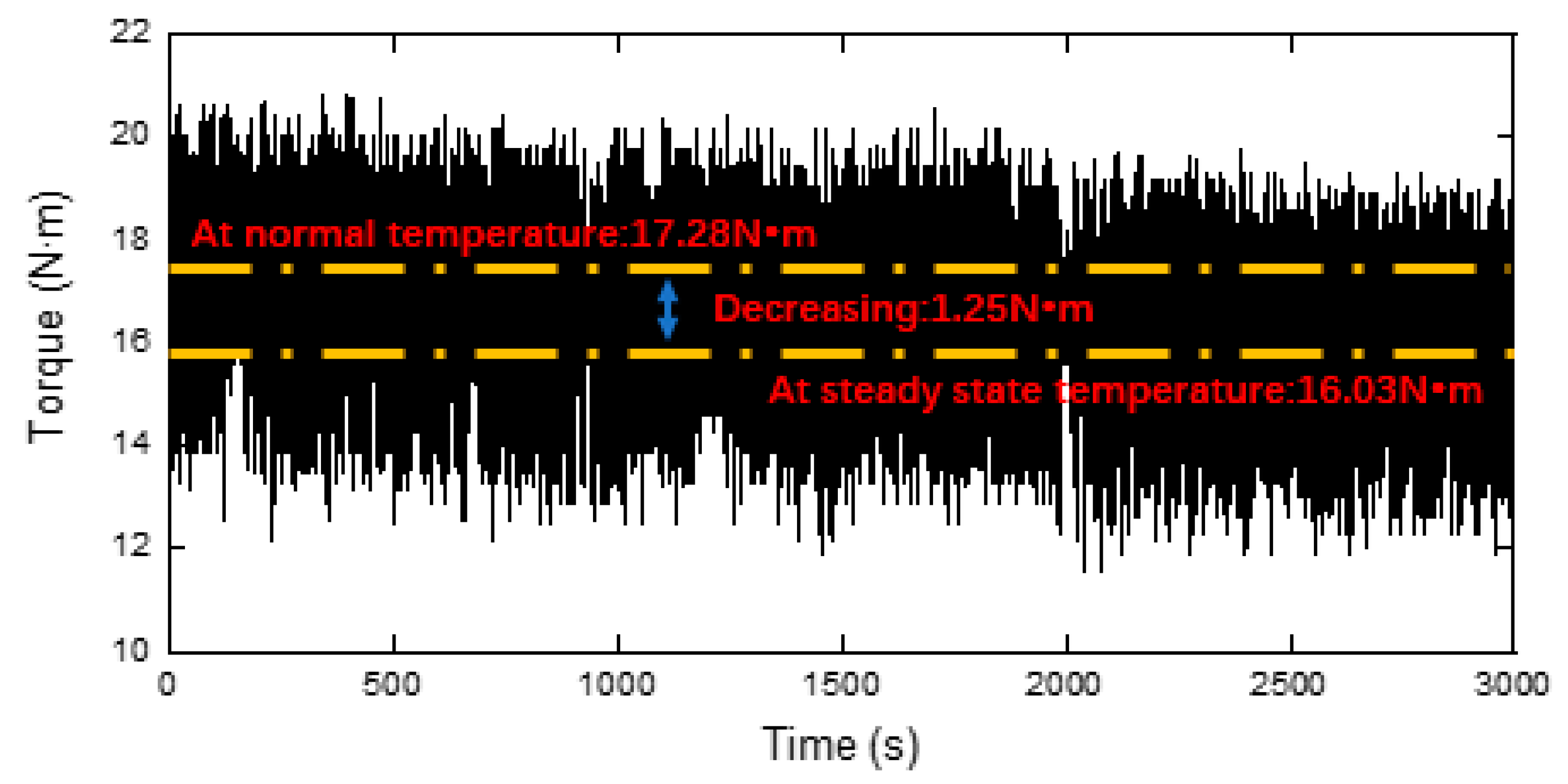 Electronics 13 02019 g0a7