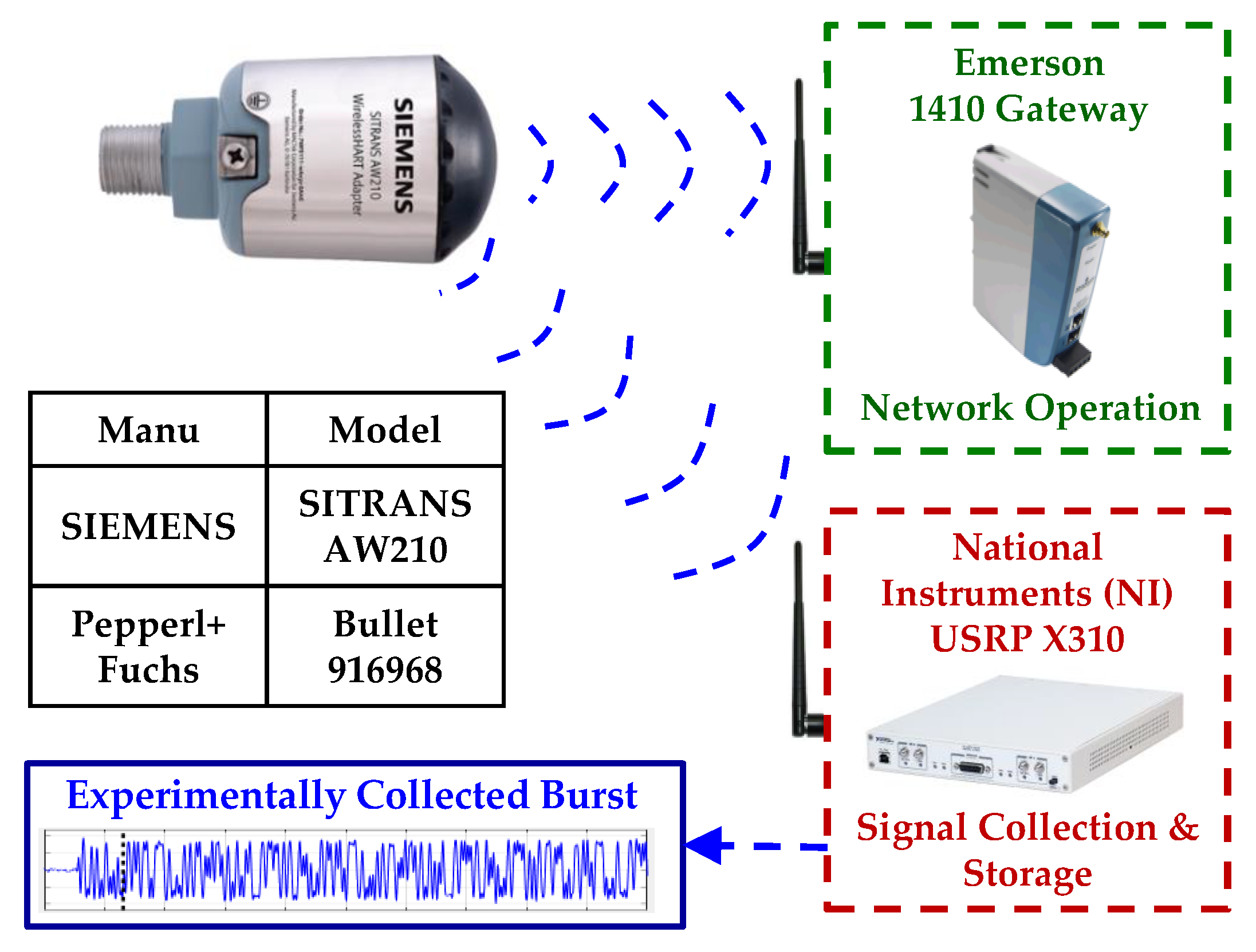 Electronics 13 02020 g001