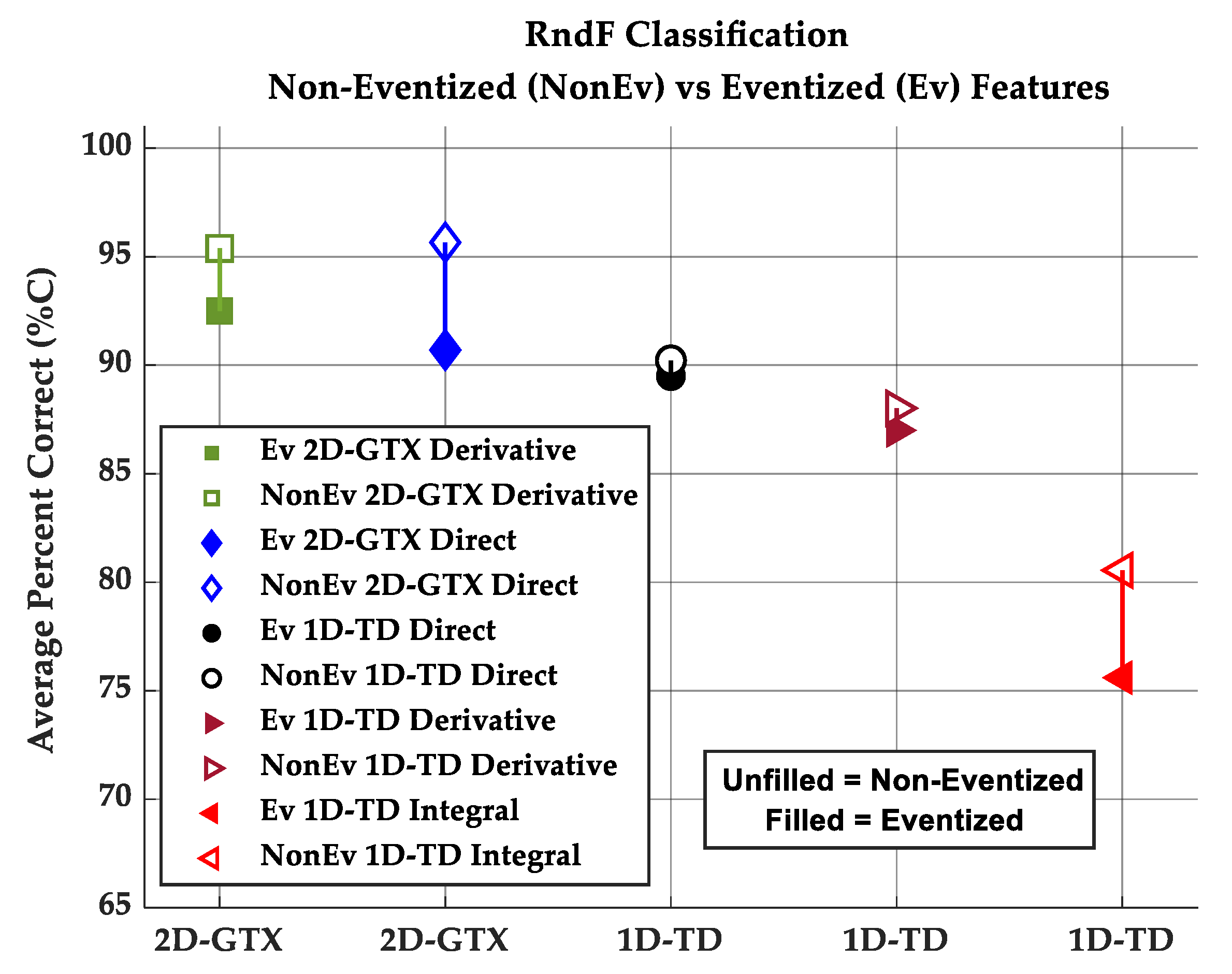 Electronics 13 02020 g009