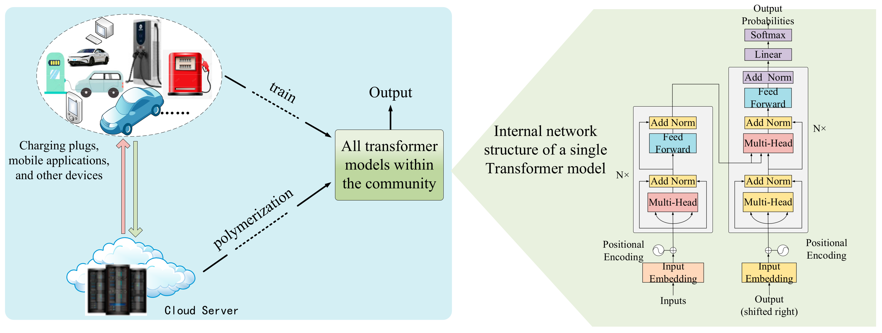 Electronics 13 02022 g001