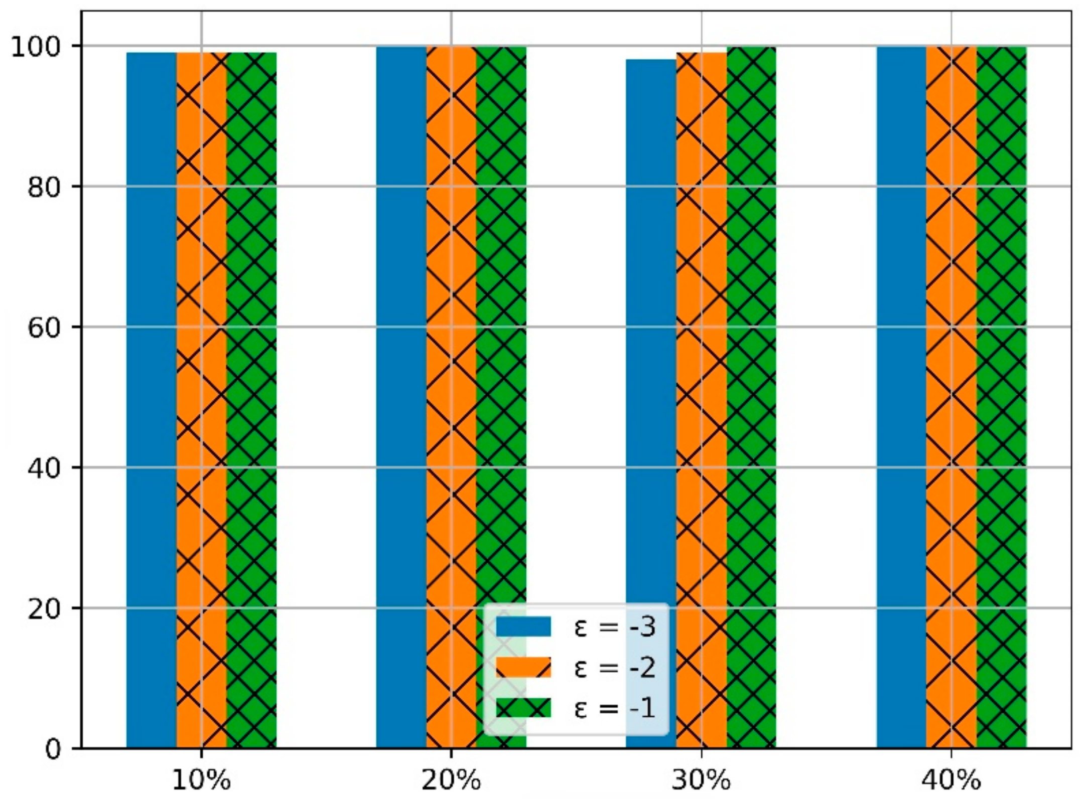 Electronics 13 02022 g005