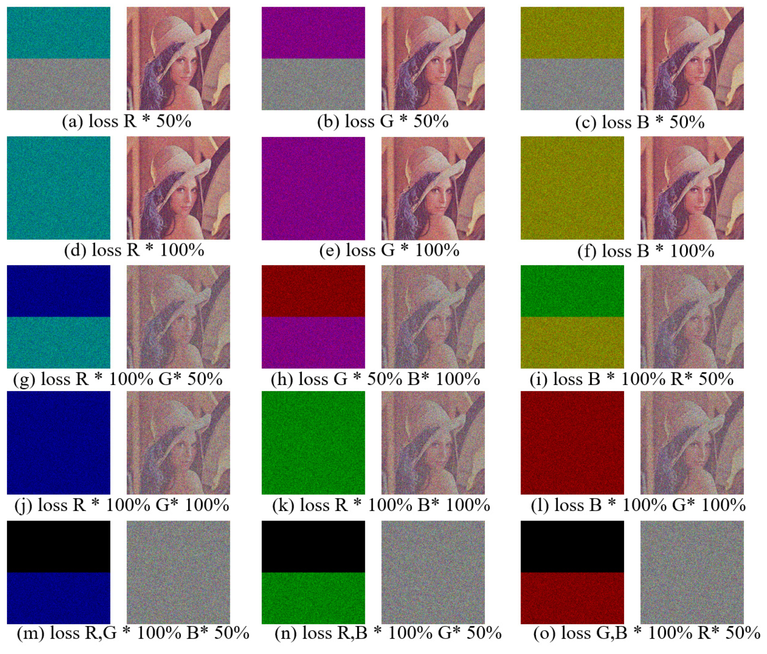 Electronics 13 02026 g015