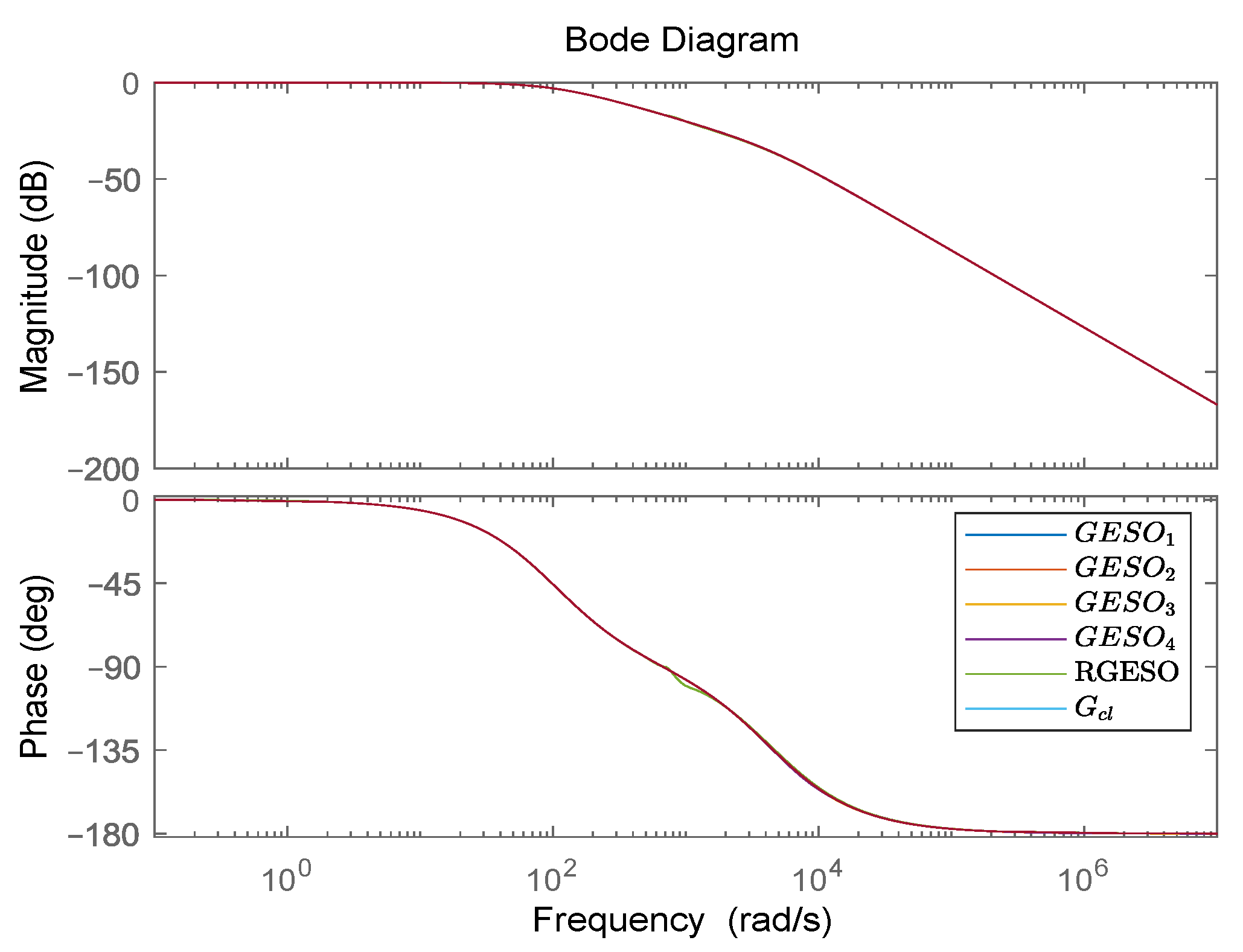 Electronics 13 02027 g007
