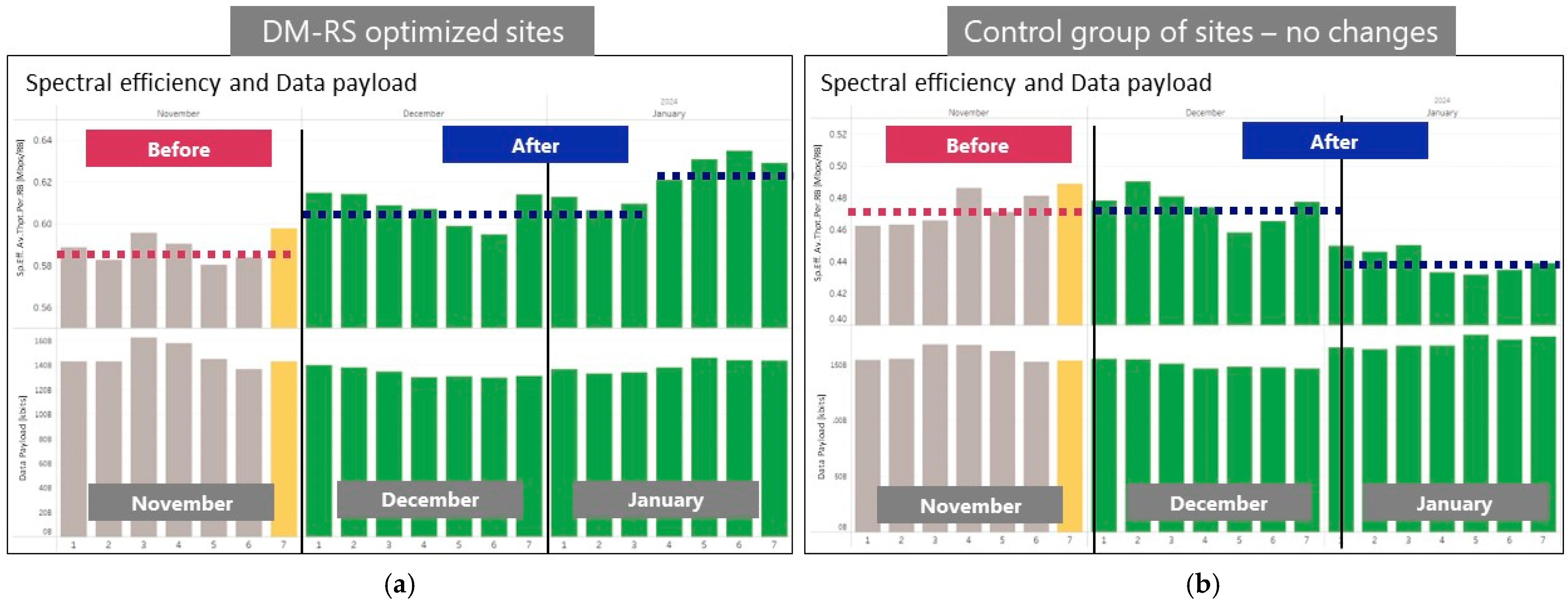 Electronics 13 02028 g007