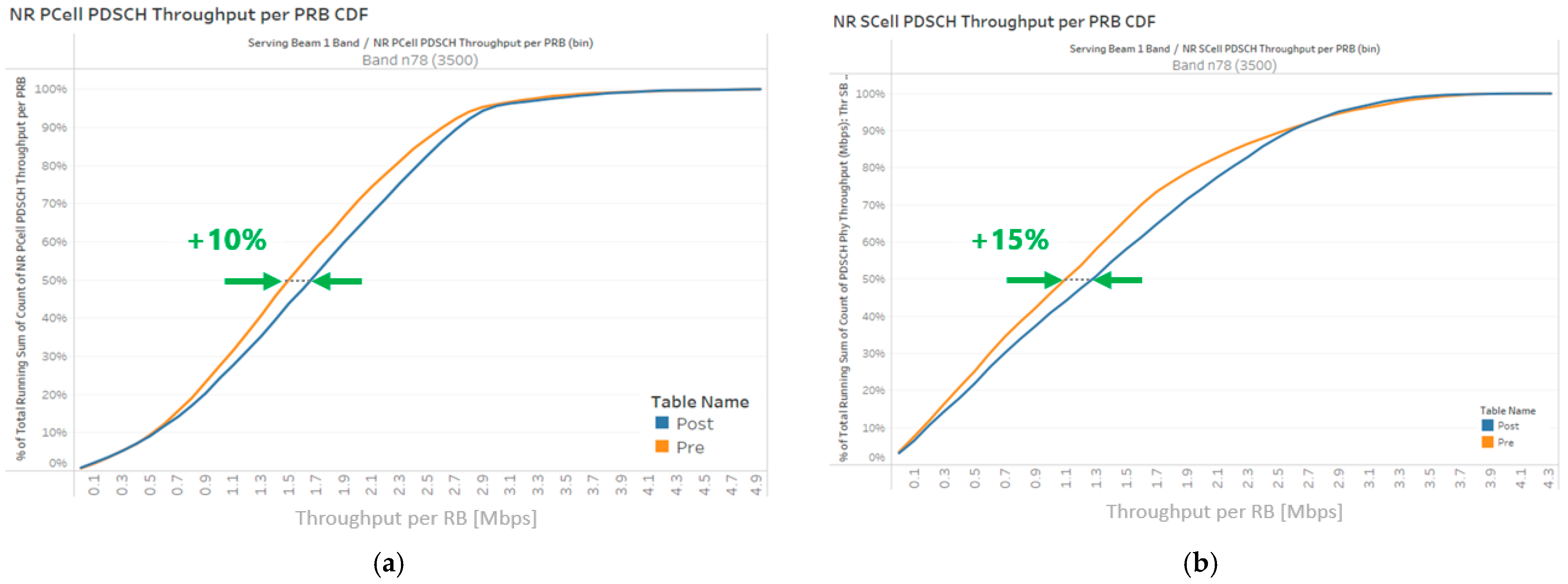 Electronics 13 02028 g010