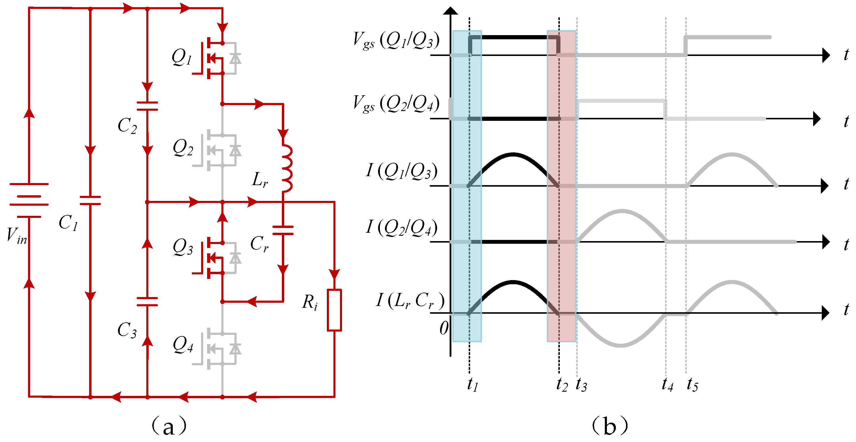 Electronics 13 02029 g003