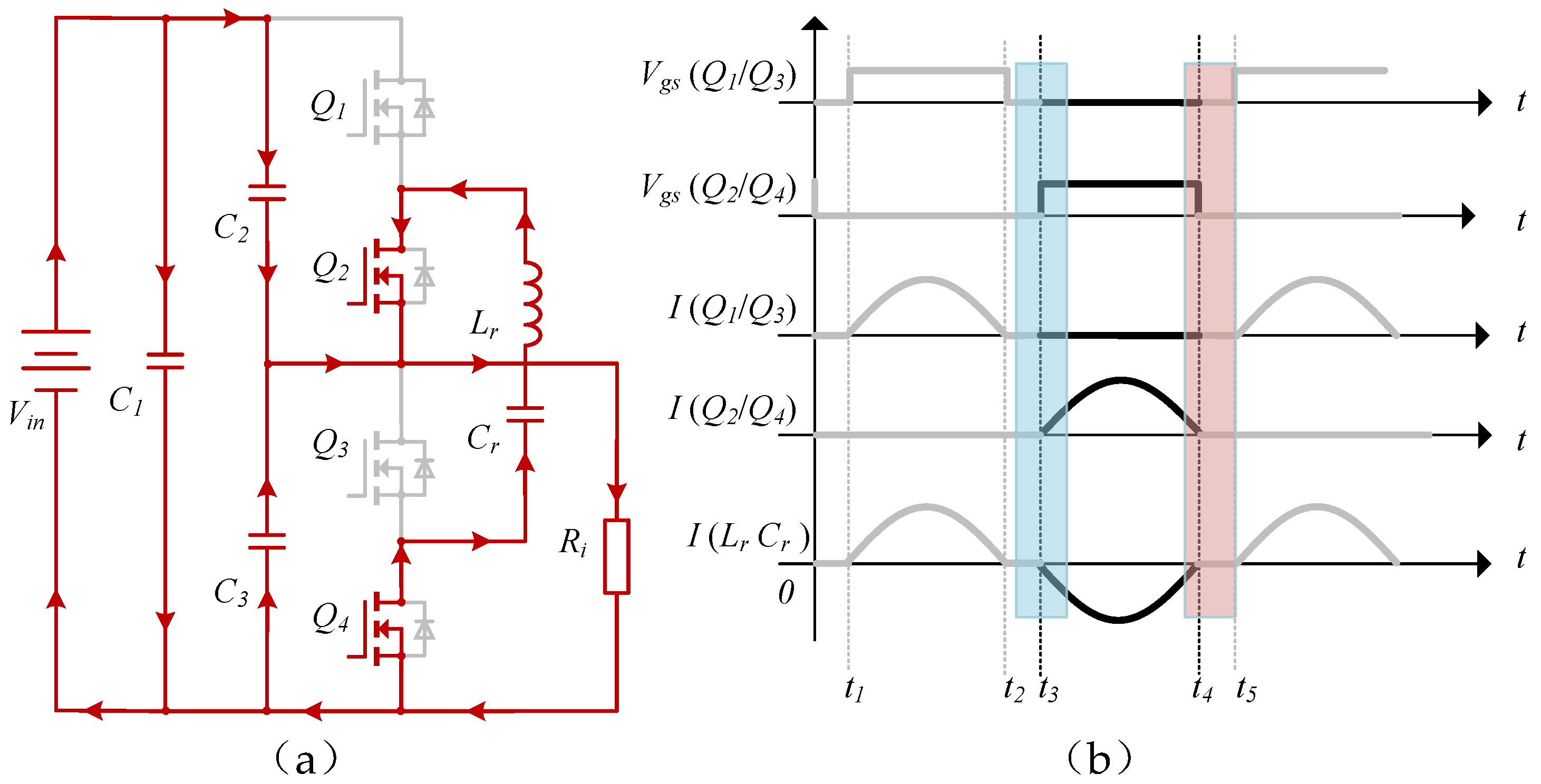 Electronics 13 02029 g005