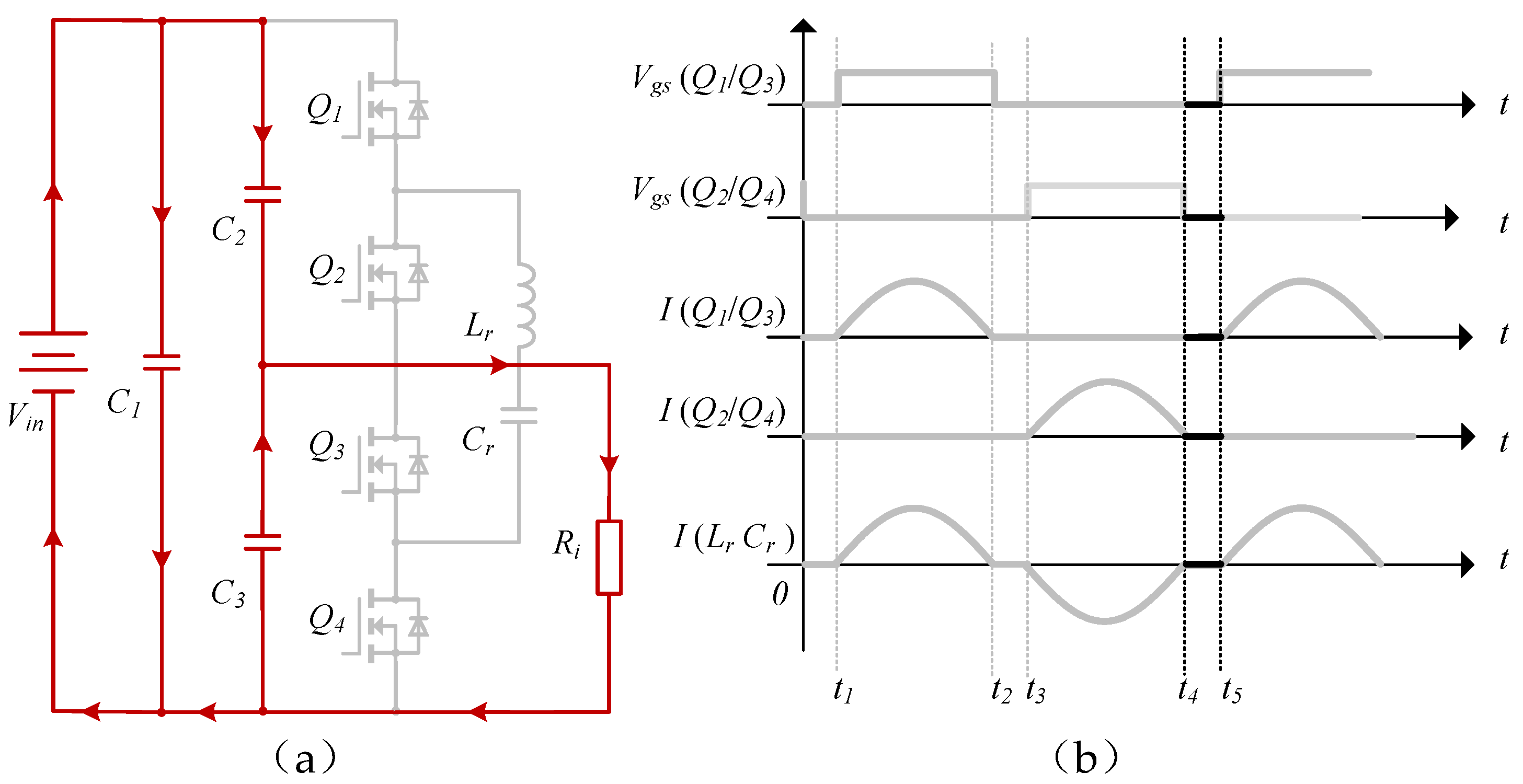 Electronics 13 02029 g006