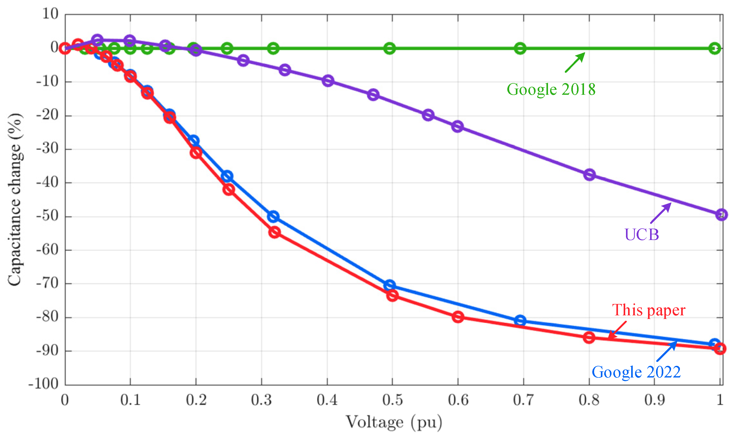 Electronics 13 02029 g007