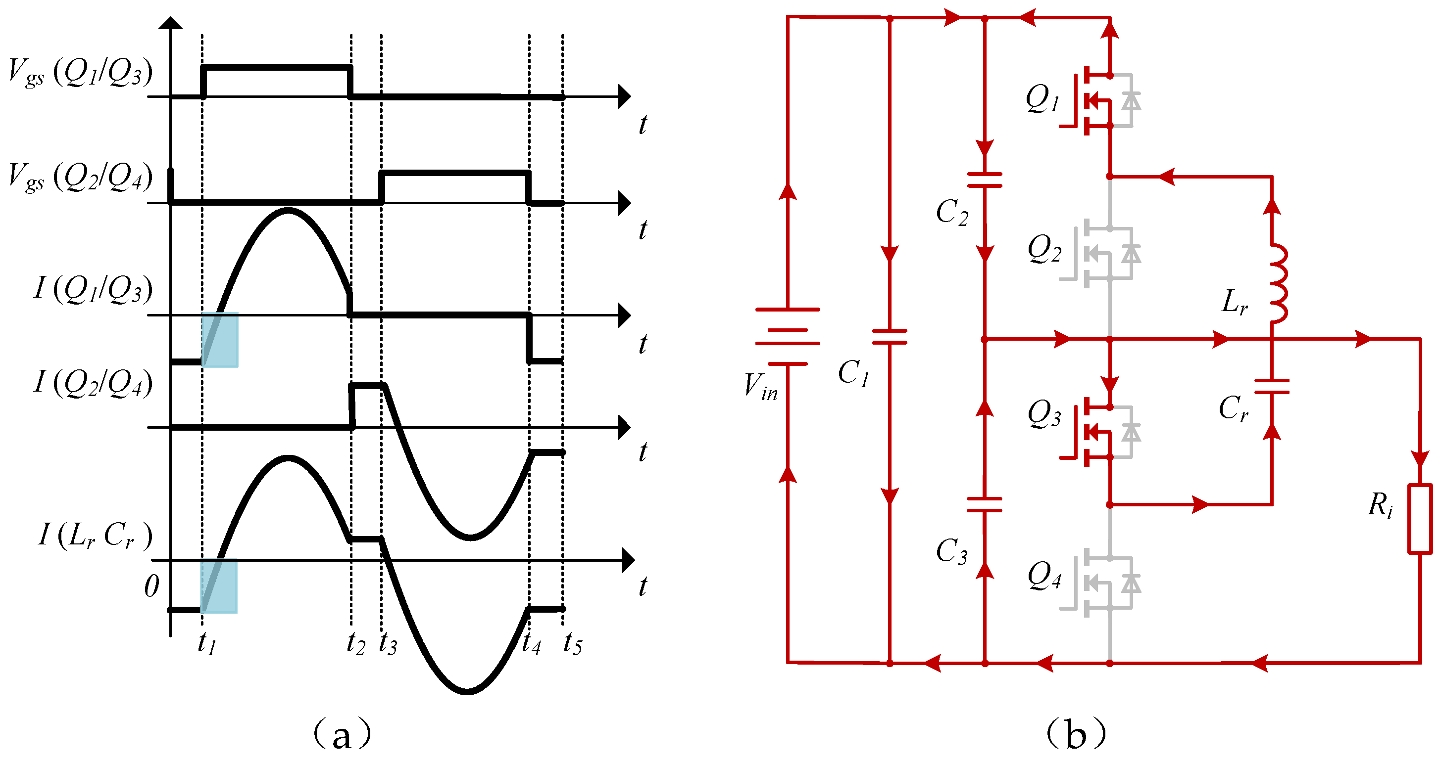 Electronics 13 02029 g012a
