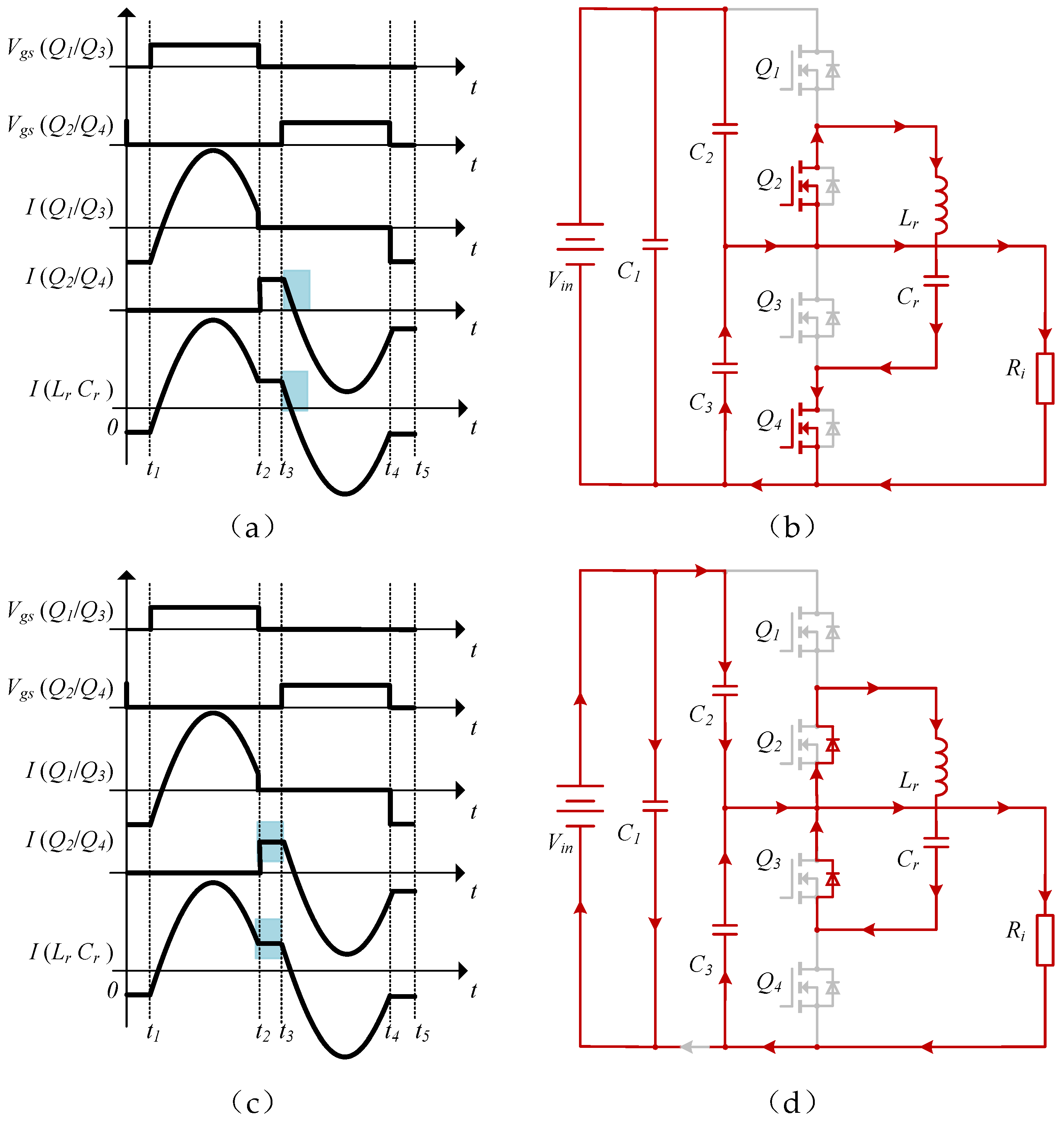 Electronics 13 02029 g013