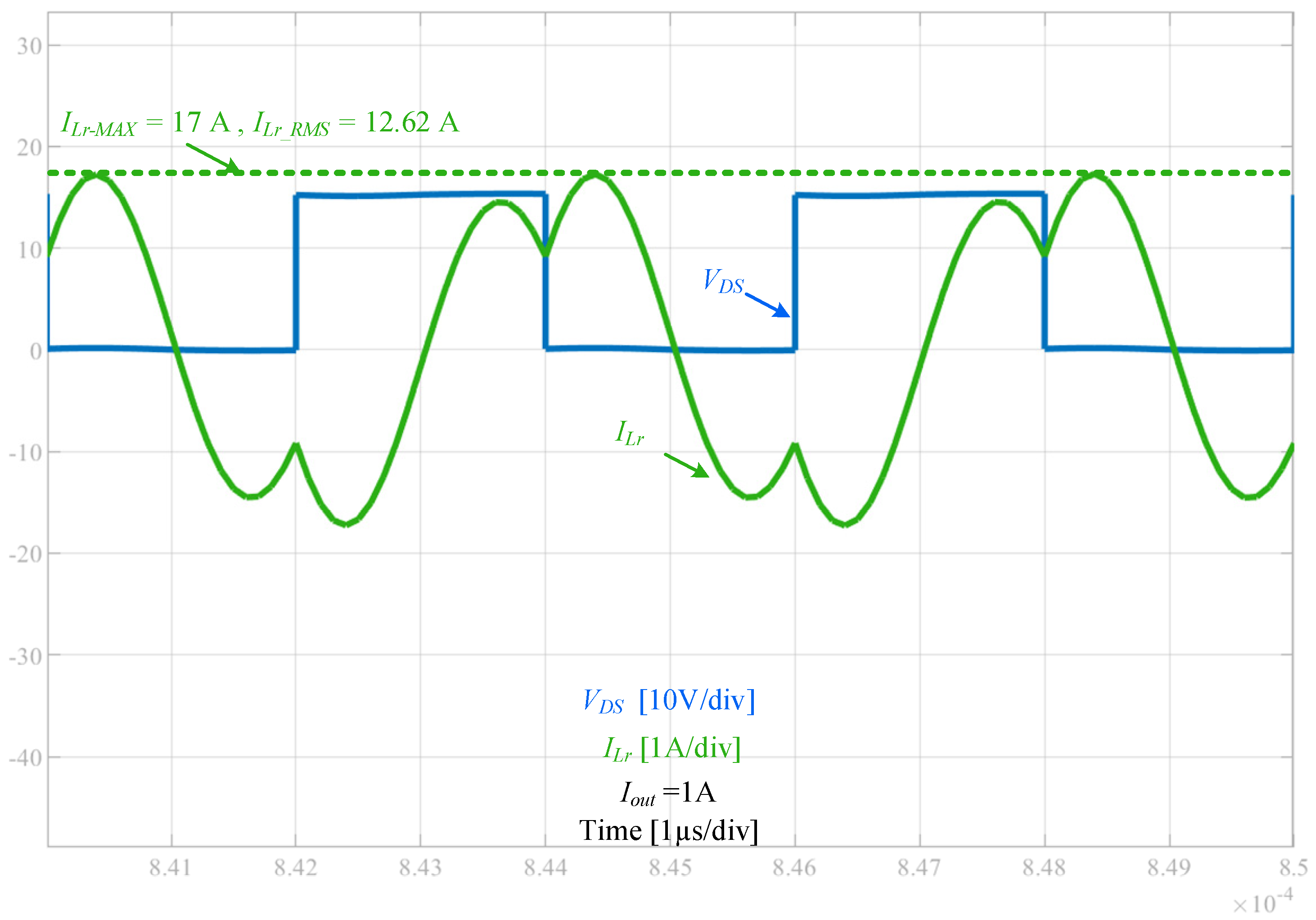 Electronics 13 02029 g017