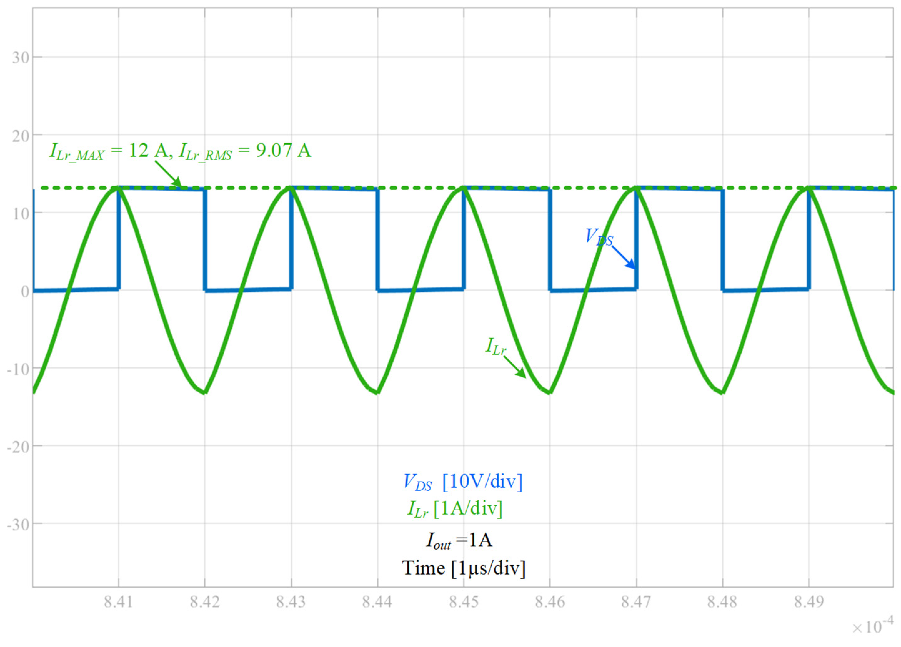 Electronics 13 02029 g018