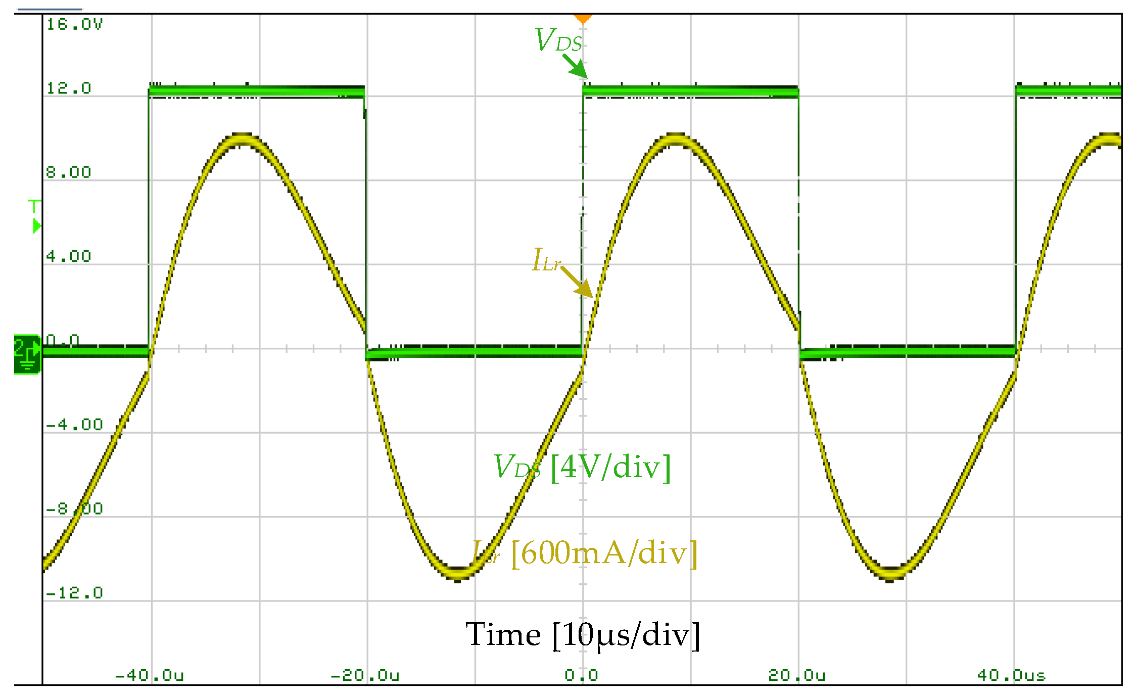 Electronics 13 02029 g022