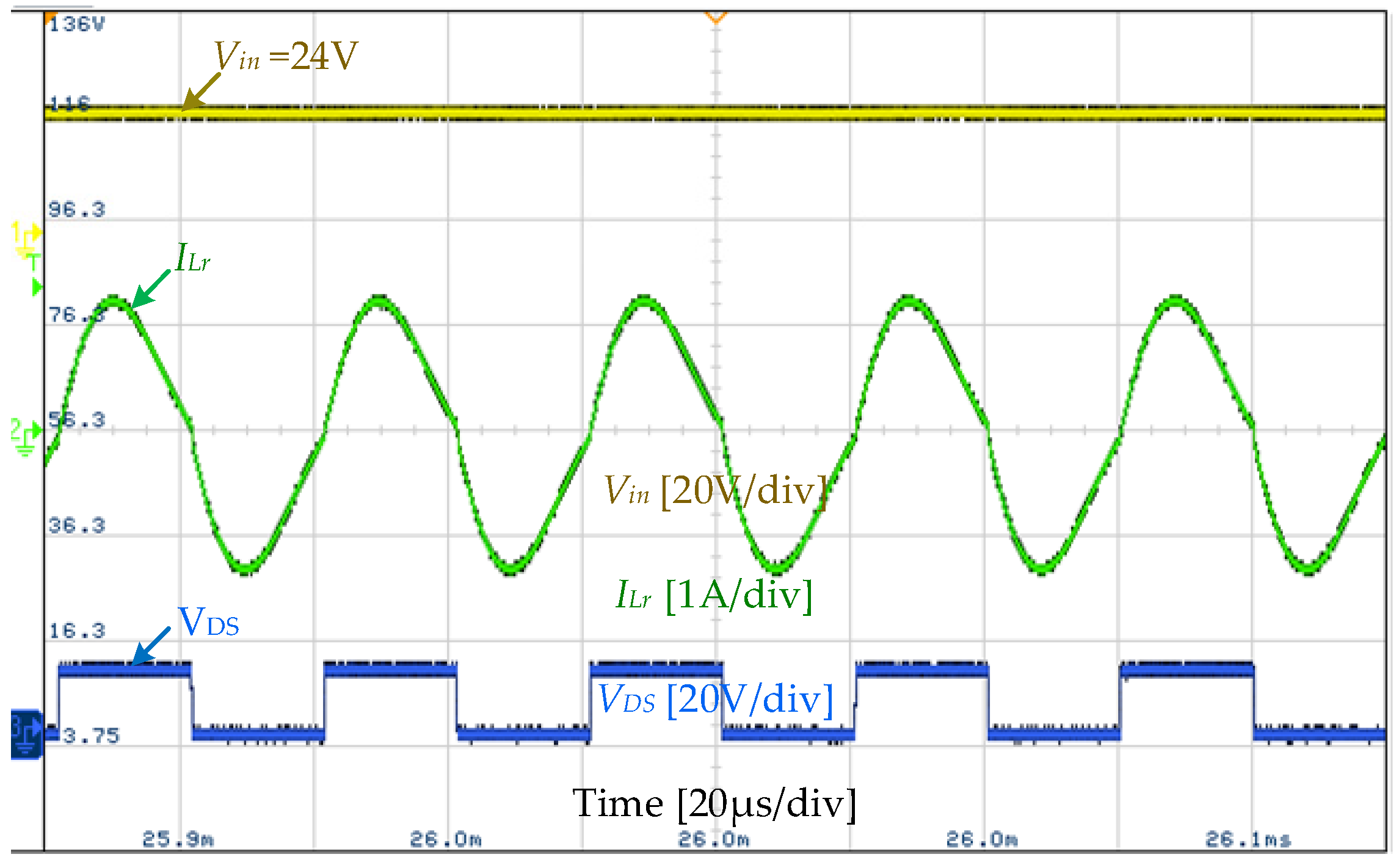 Electronics 13 02029 g026