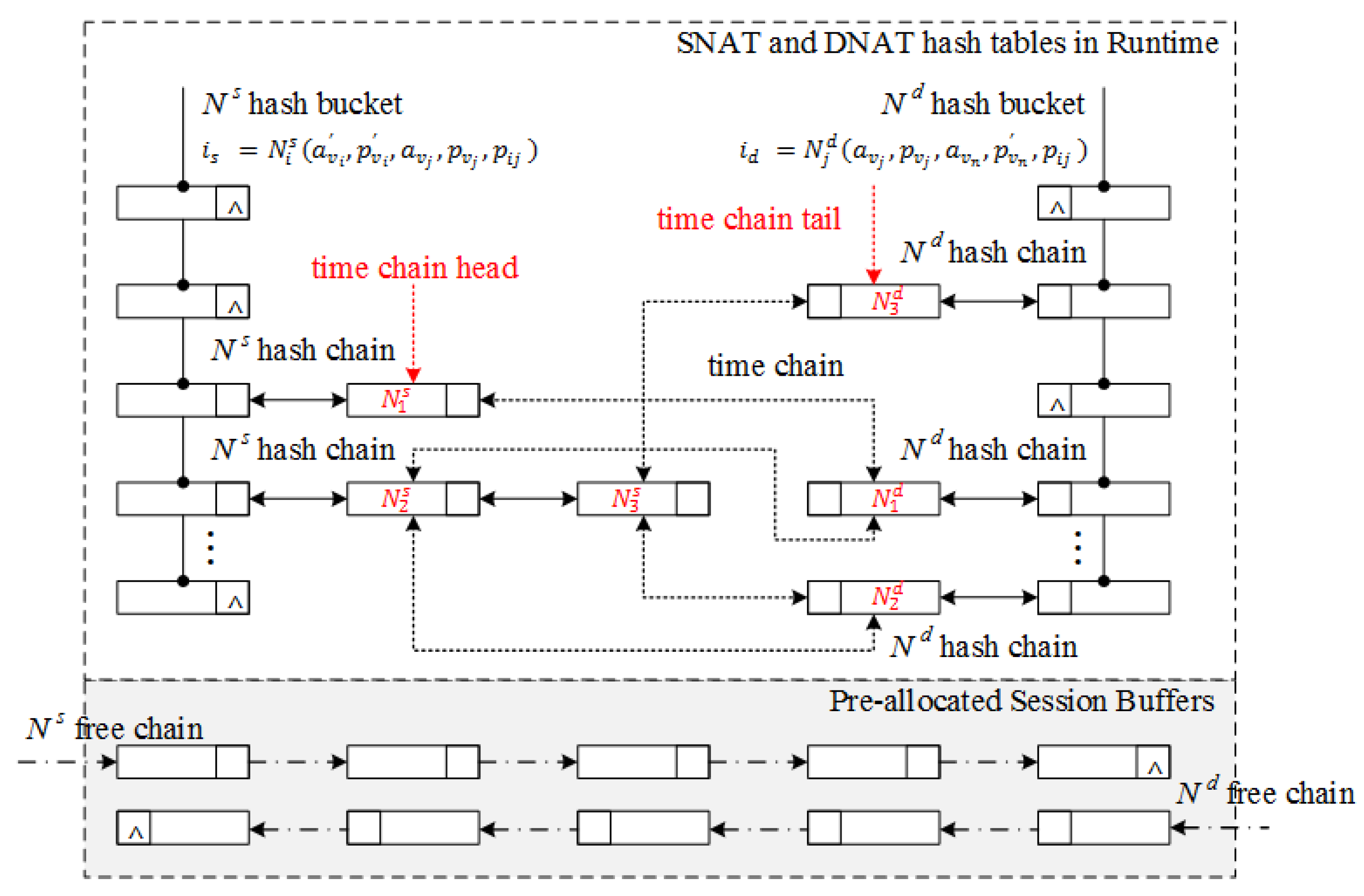 Electronics 13 02031 g005