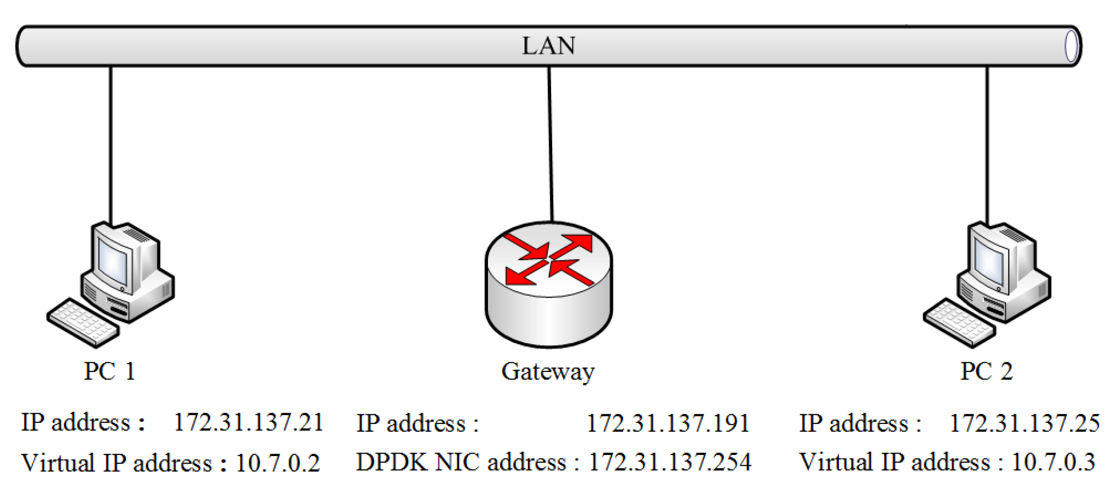Electronics 13 02031 g008