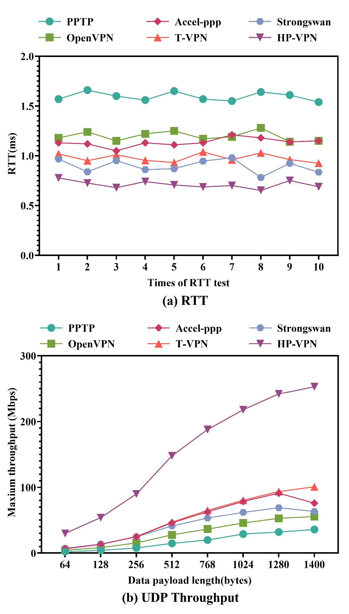 Electronics 13 02031 g009a
