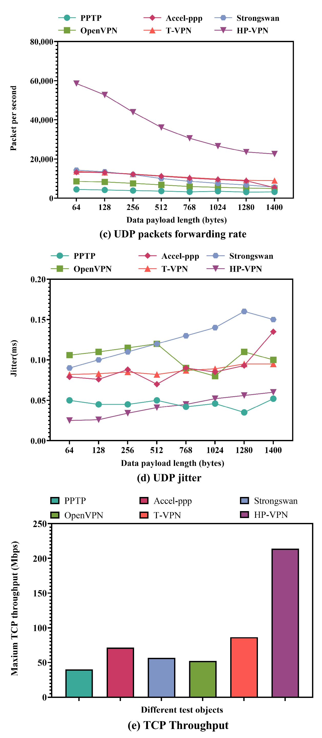 Electronics 13 02031 g009b