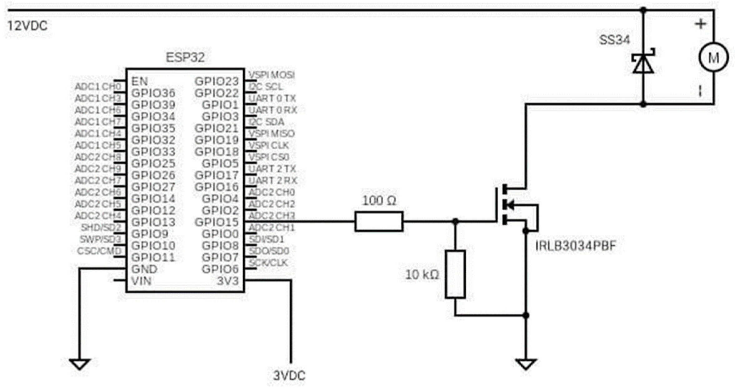 Electronics 13 02033 g004