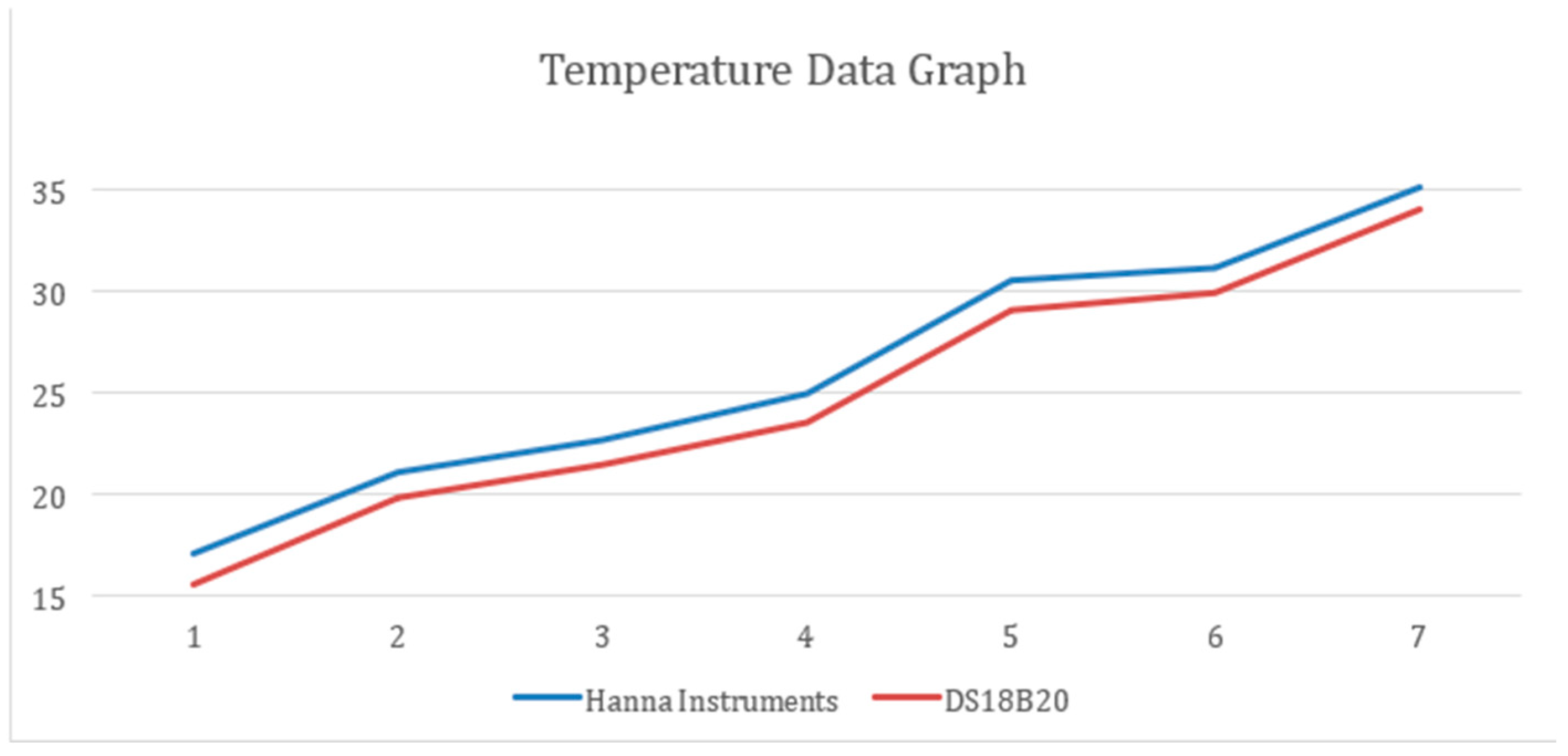 Electronics 13 02033 g006