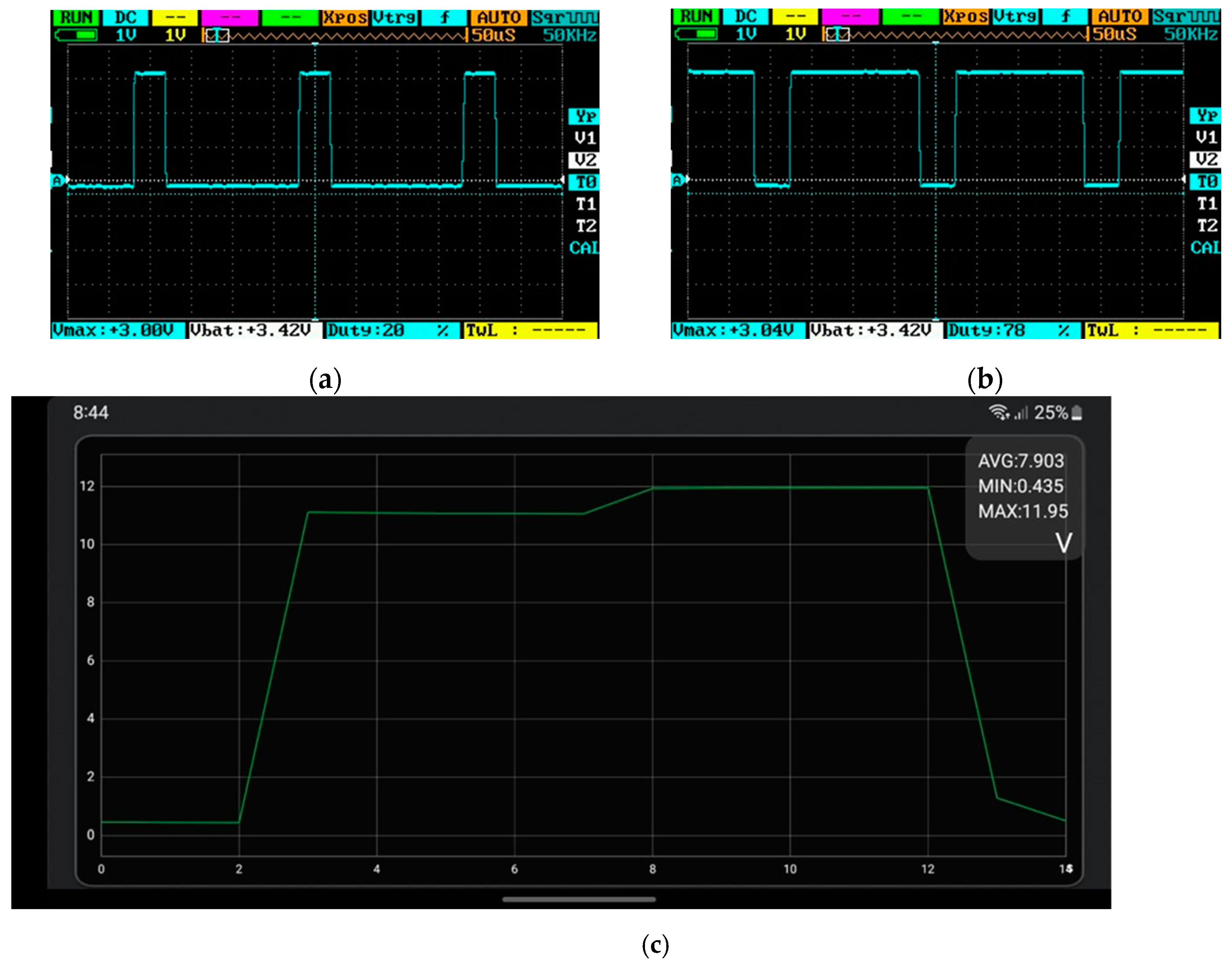 Electronics 13 02033 g011