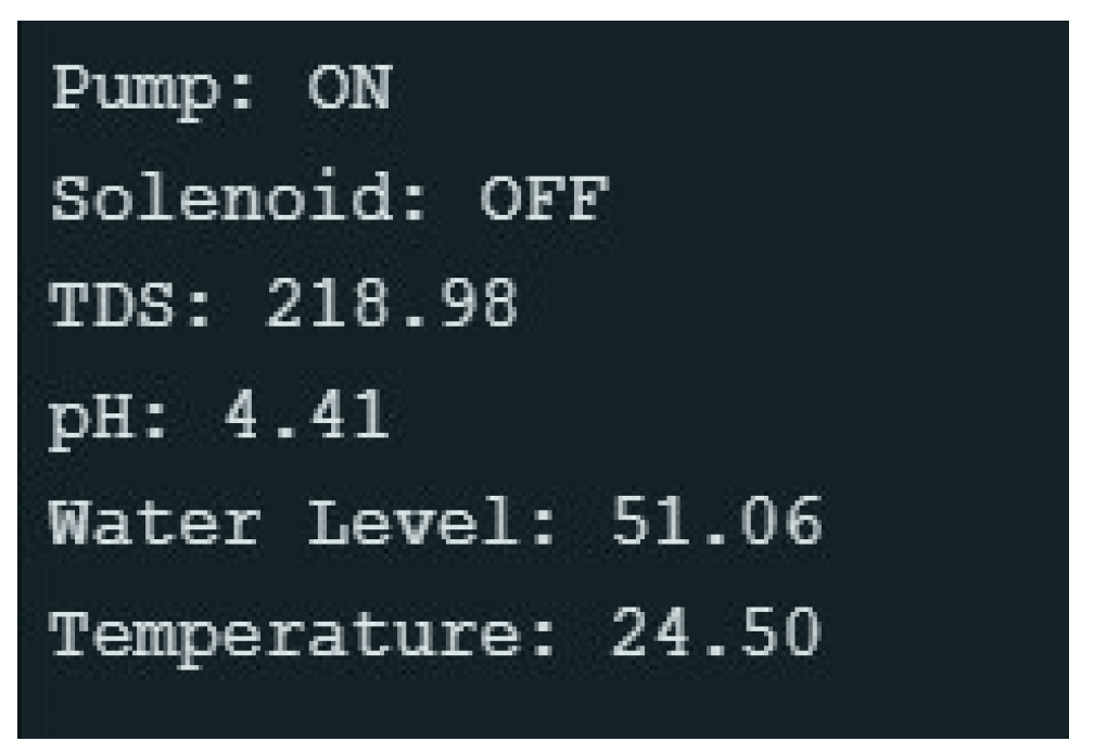Electronics 13 02033 g013