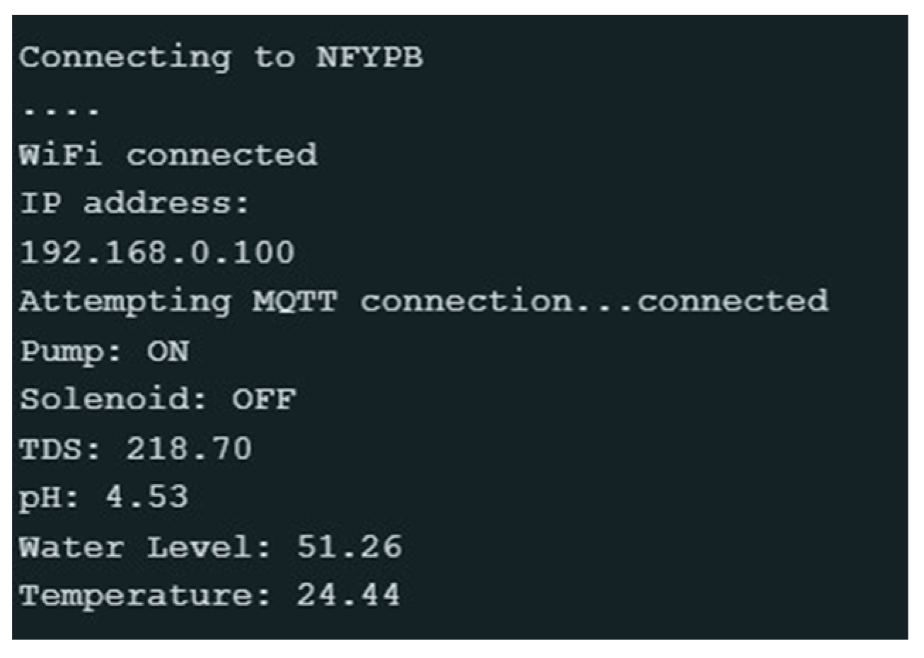 Electronics 13 02033 g014