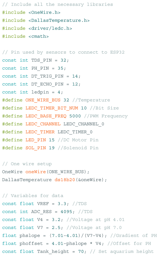 Electronics 13 02033 i002a