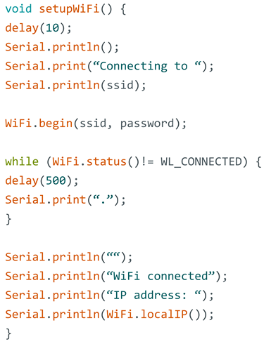 Electronics 13 02033 i007