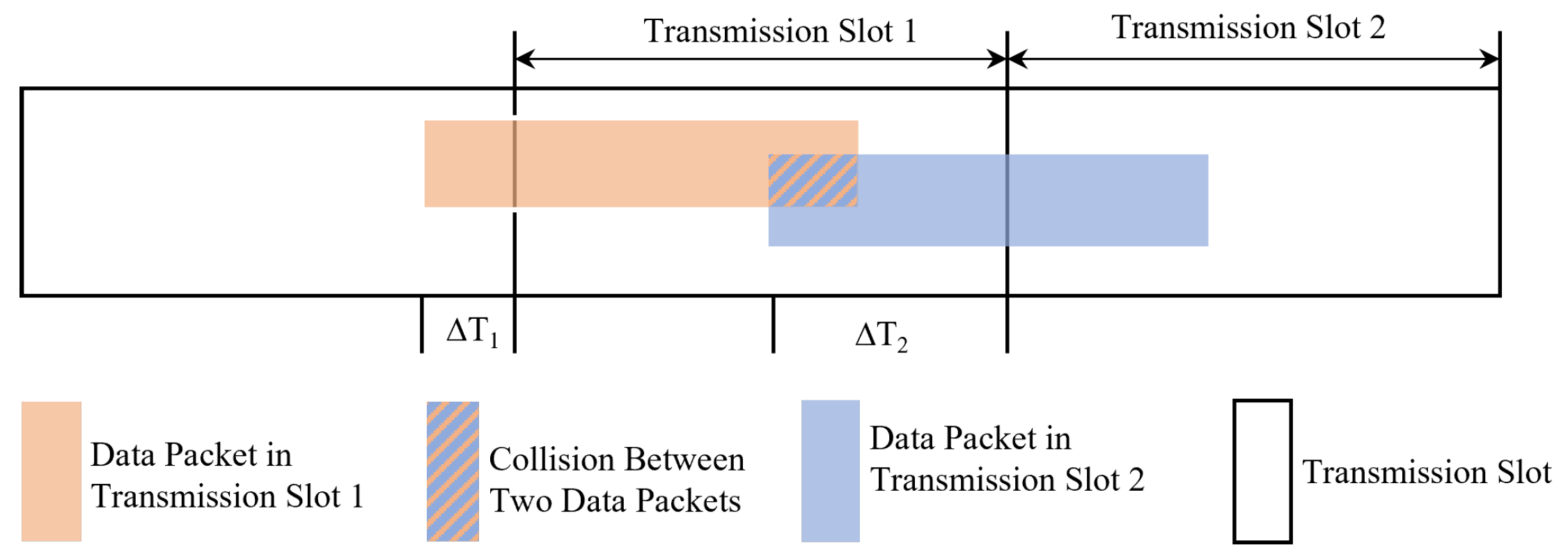 Electronics 13 02037 g003