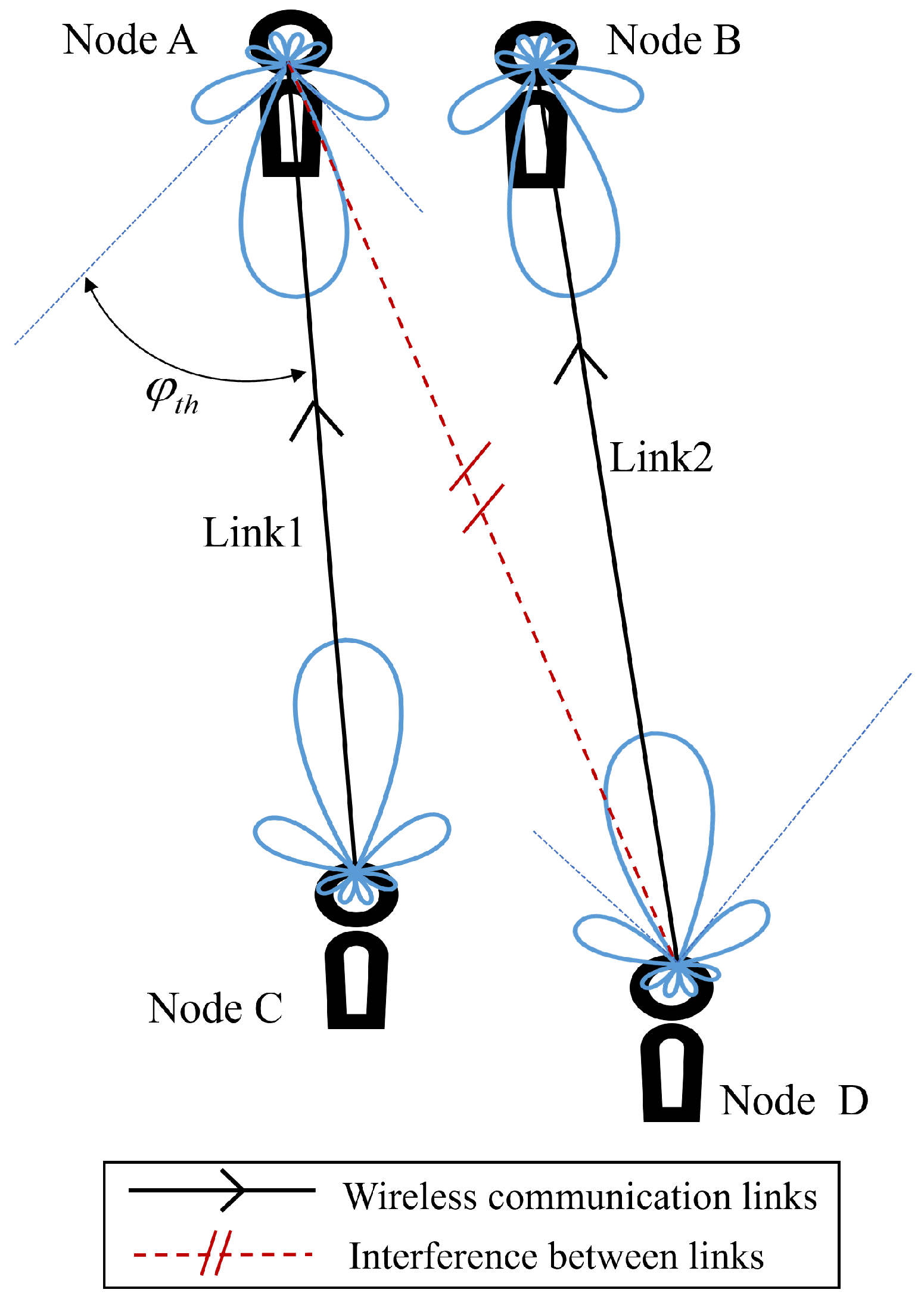 Electronics 13 02037 g004